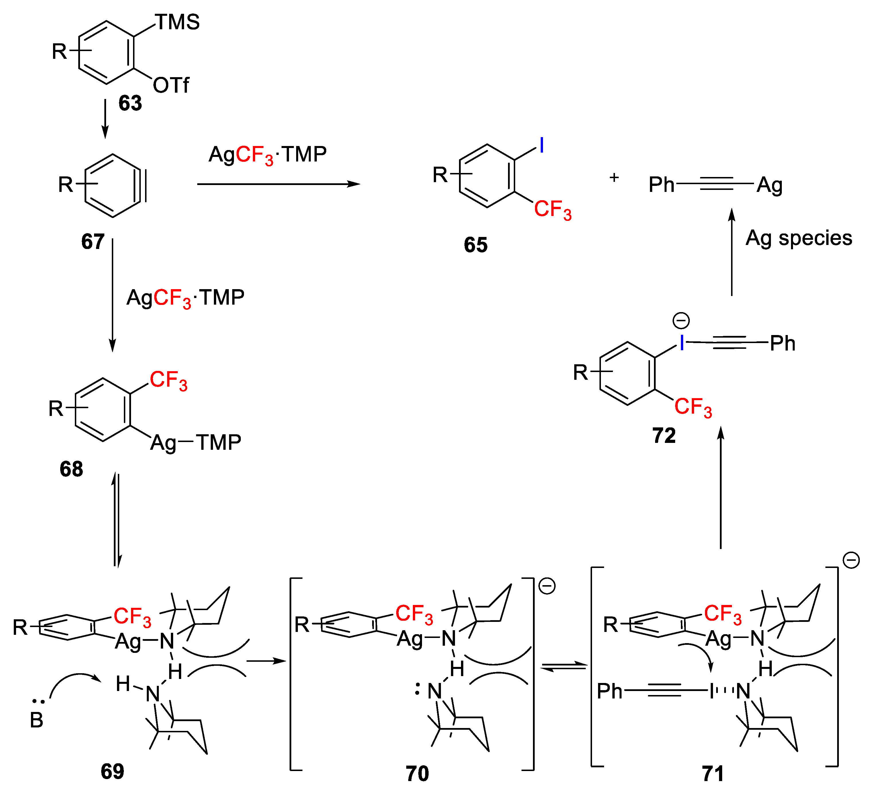 Molecules 26 07221 sch053 550