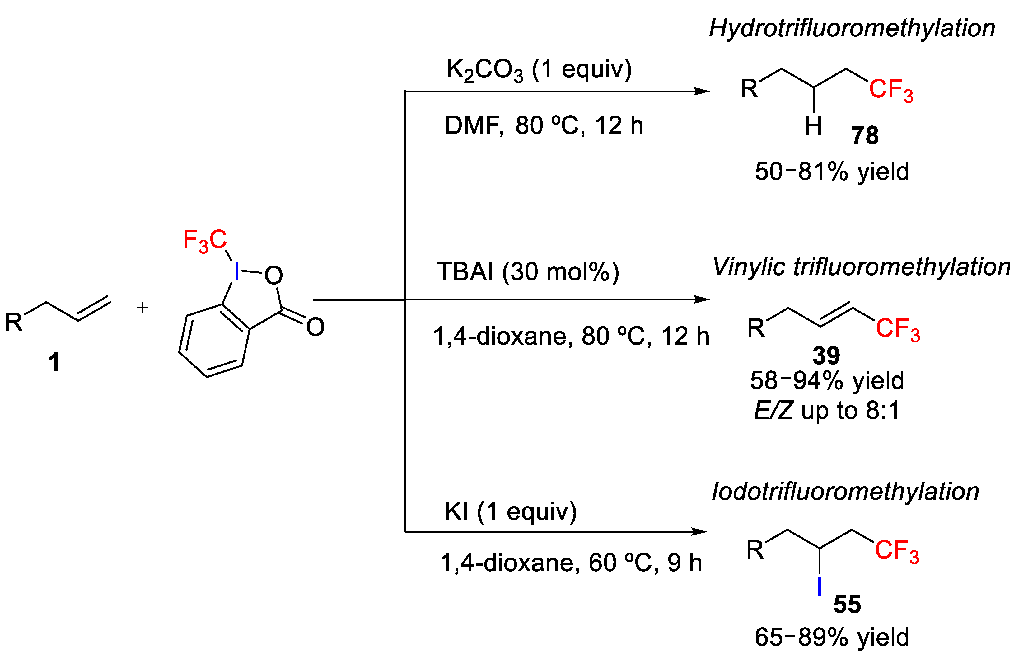 Molecules 26 07221 sch058 550
