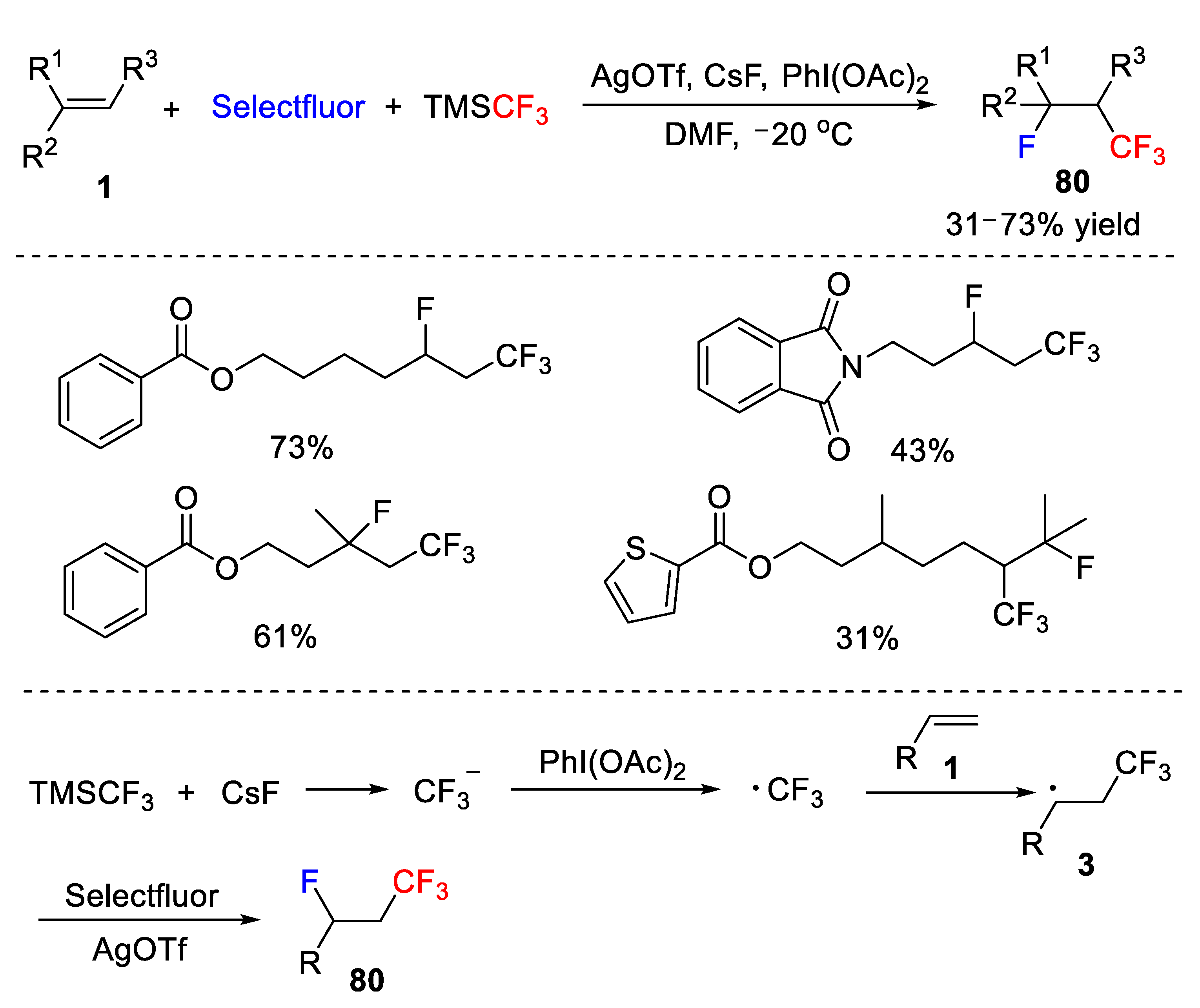 Molecules 26 07221 sch062 550