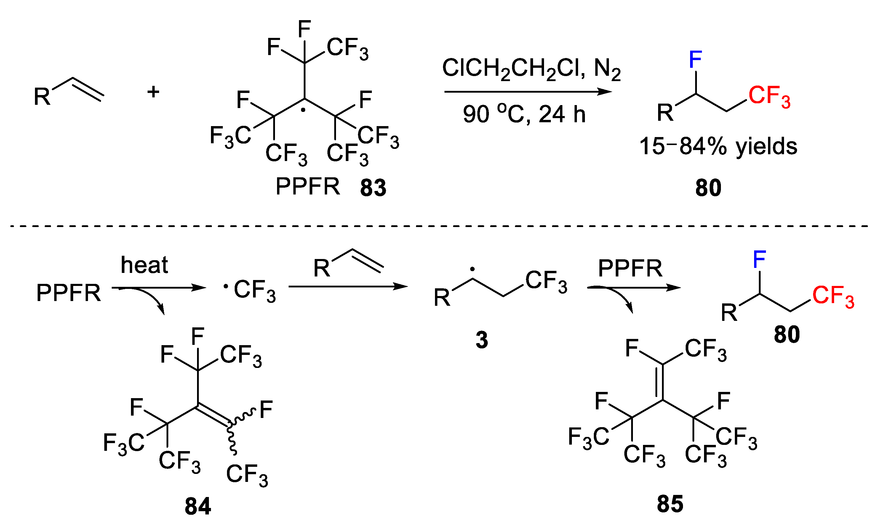 Molecules 26 07221 sch064 550