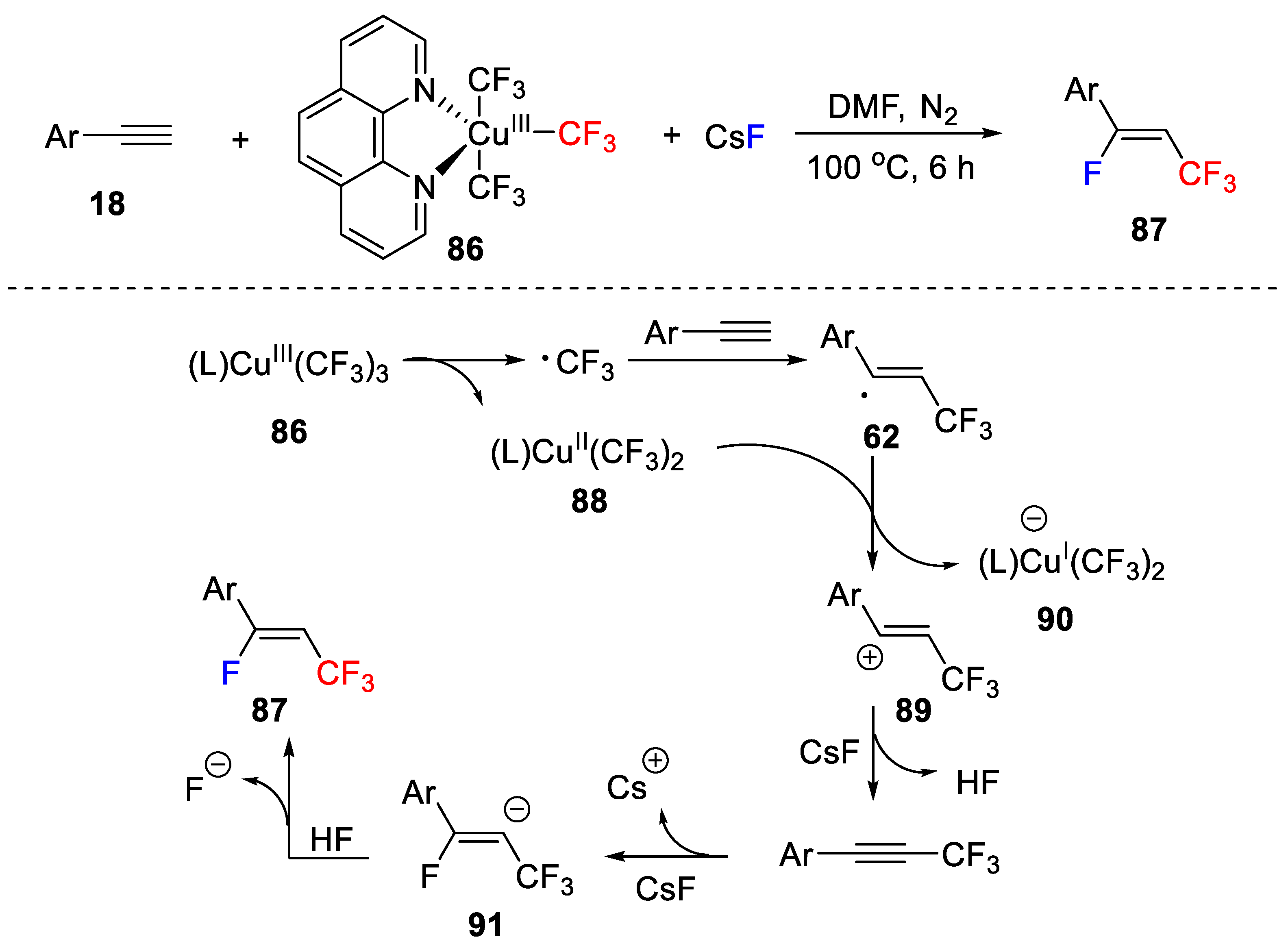 Molecules 26 07221 sch065 550