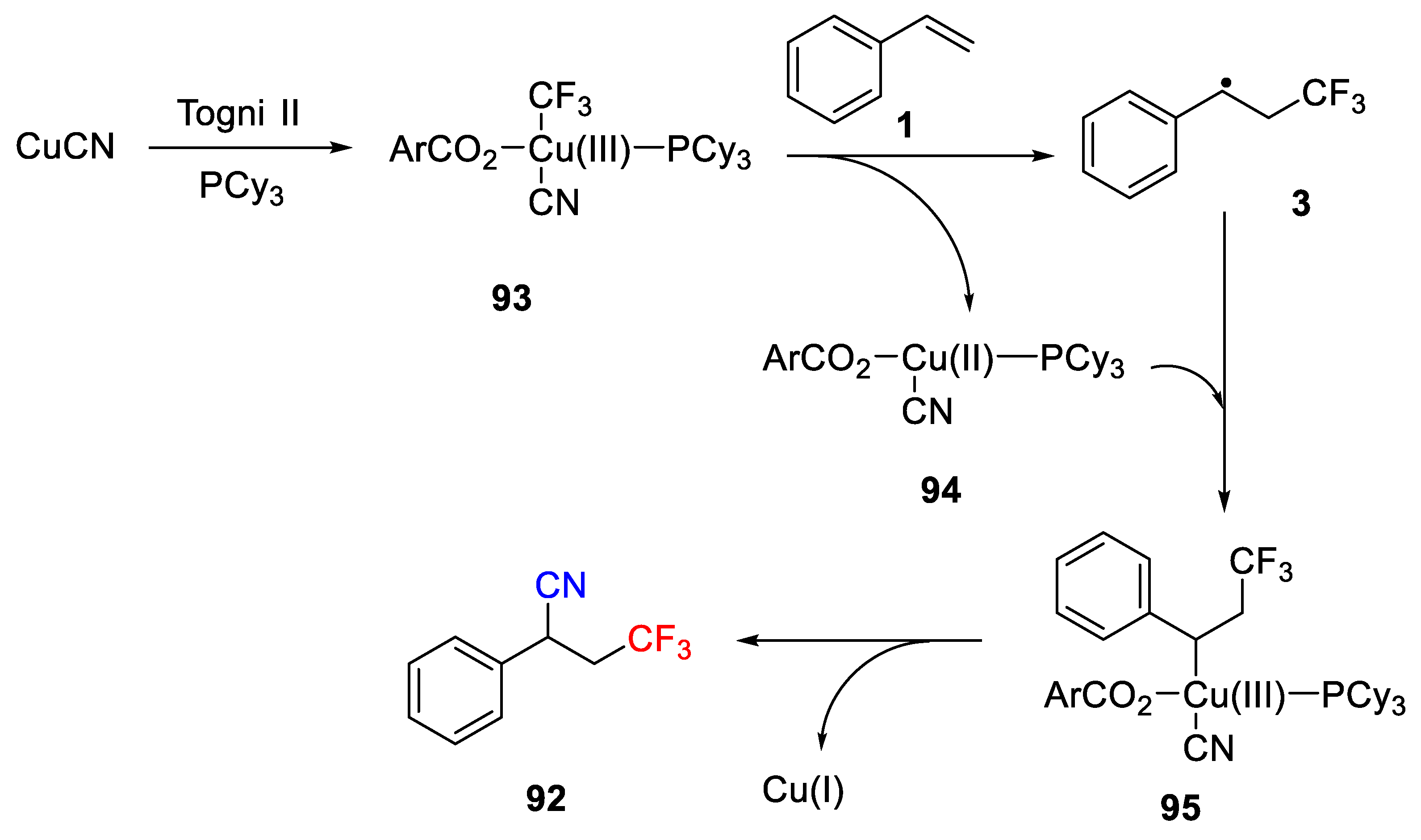 Molecules 26 07221 sch068 550