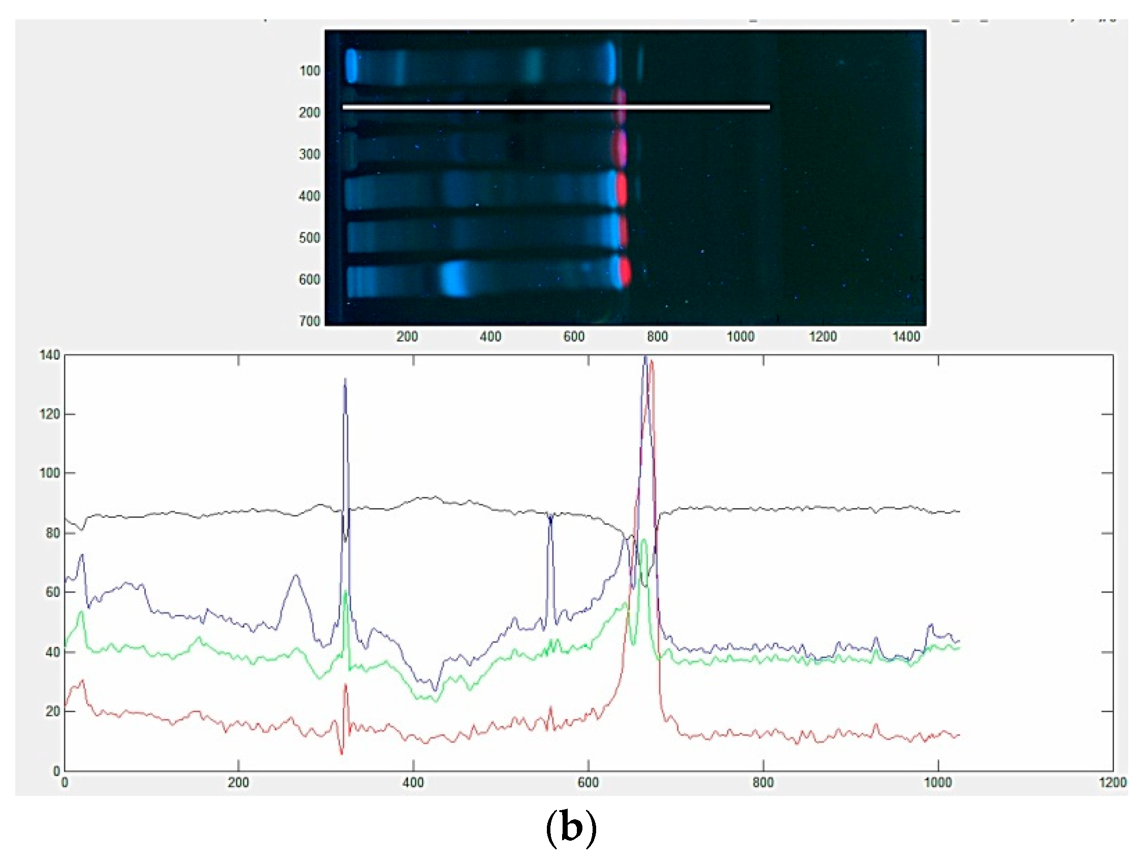 Molecules 26 07225 g001b