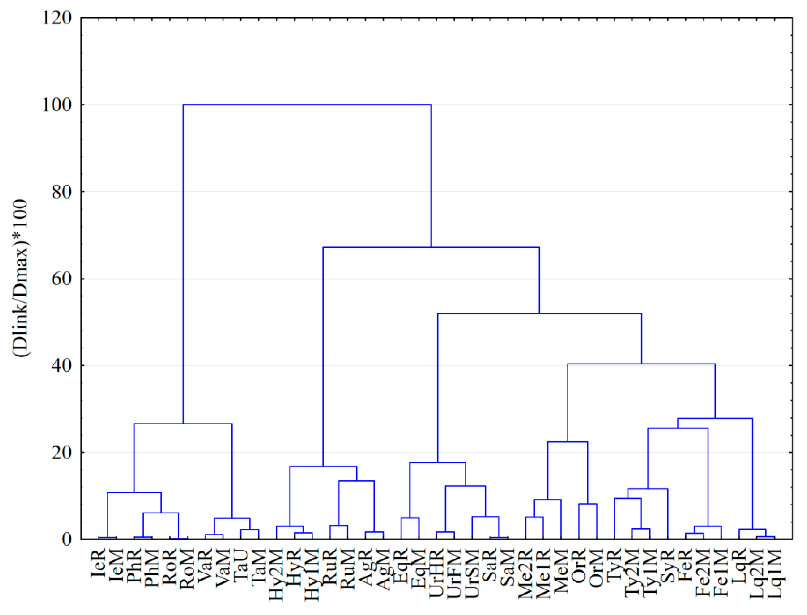 Molecules 26 07225 g005
