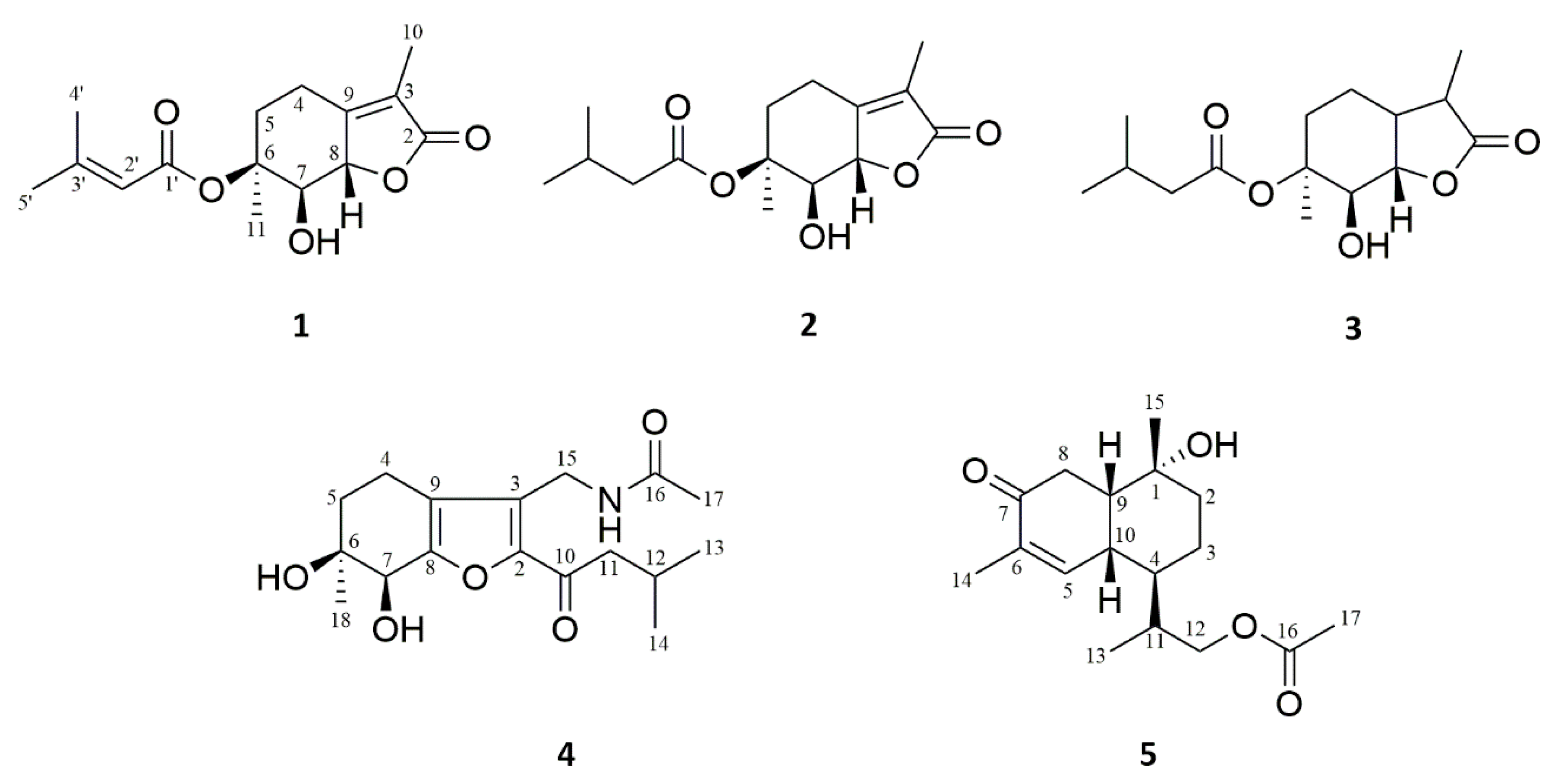 Molecules 26 07229 g001
