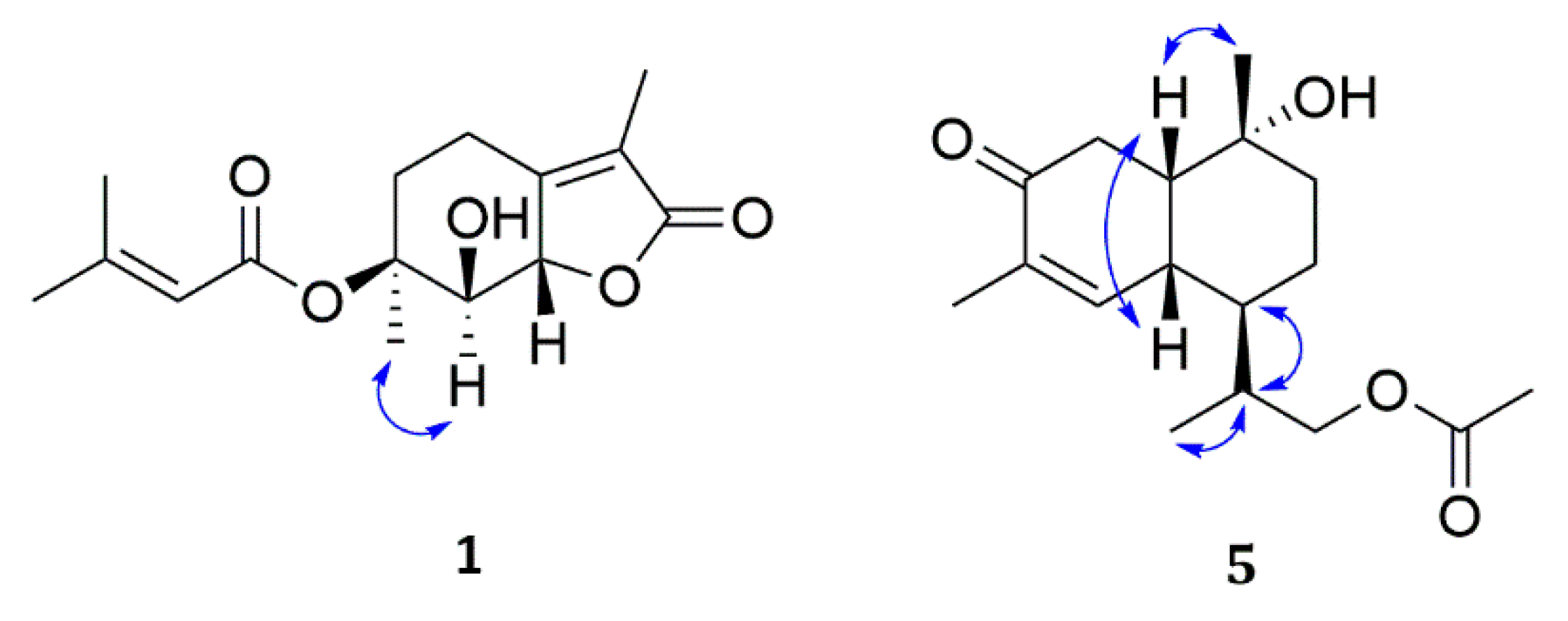 Molecules 26 07229 g003