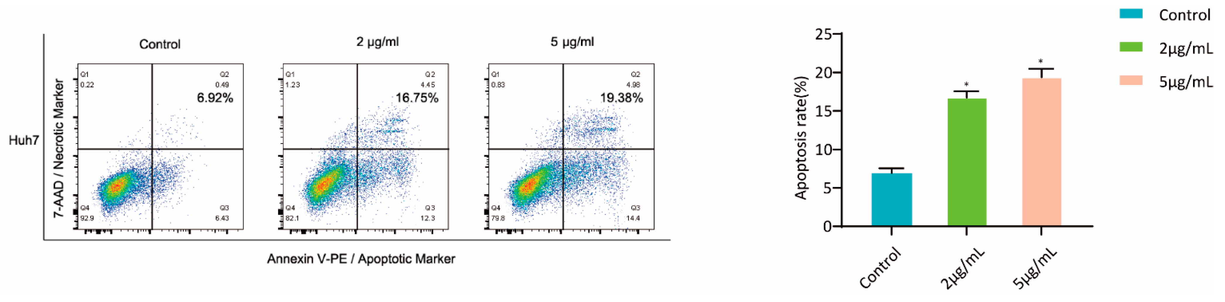 Molecules 26 07229 g004