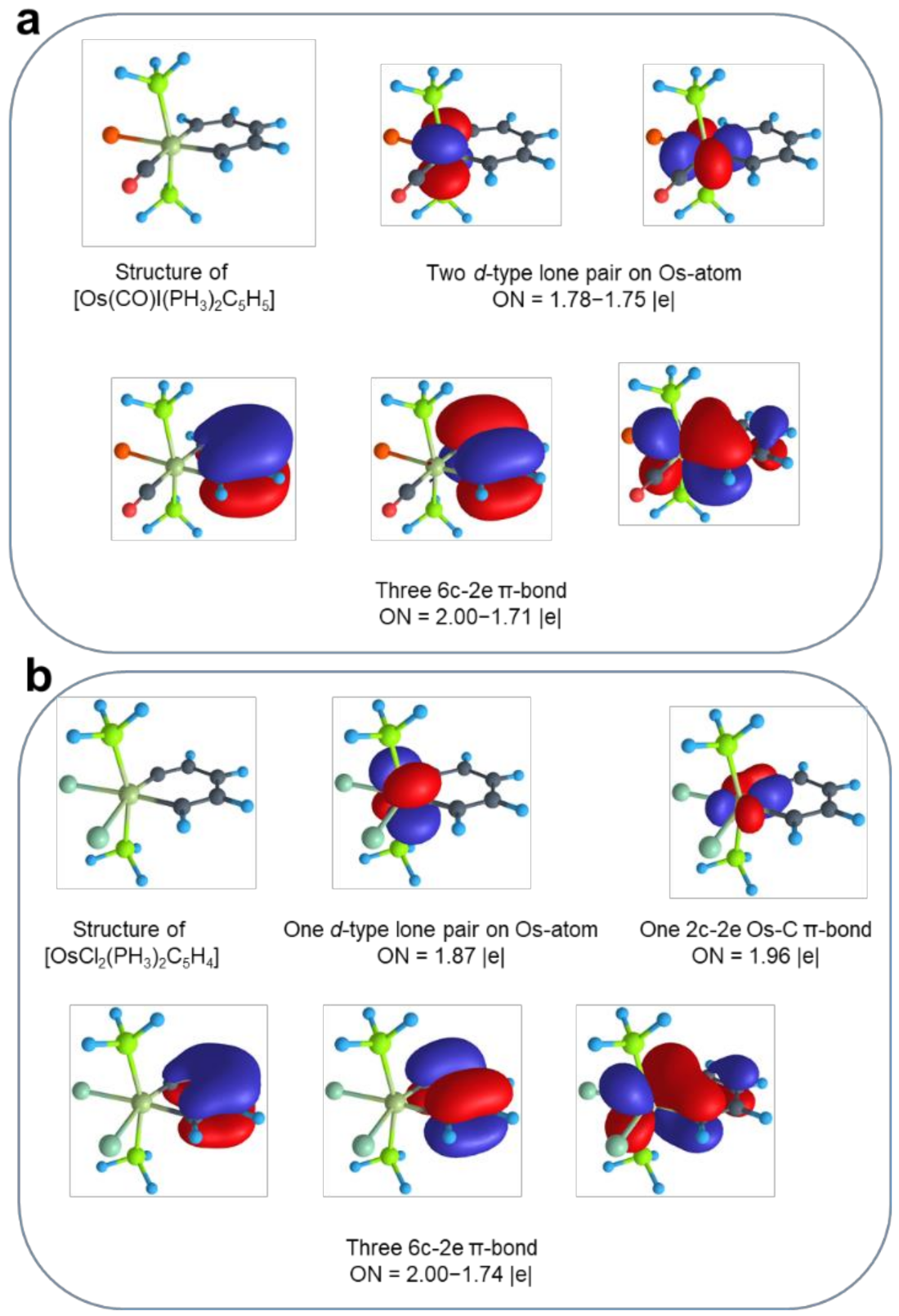 Molecules 26 07232 g002 550
