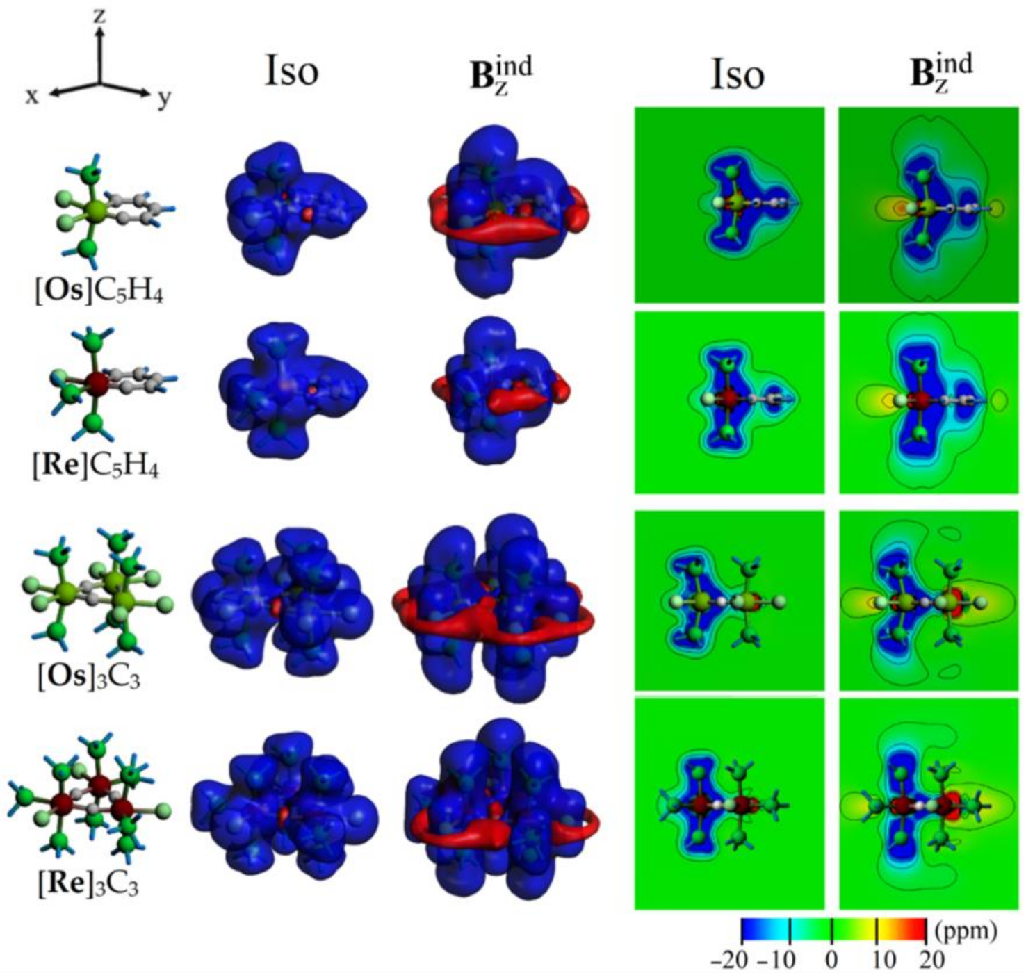 Molecules 26 07232 g006 550