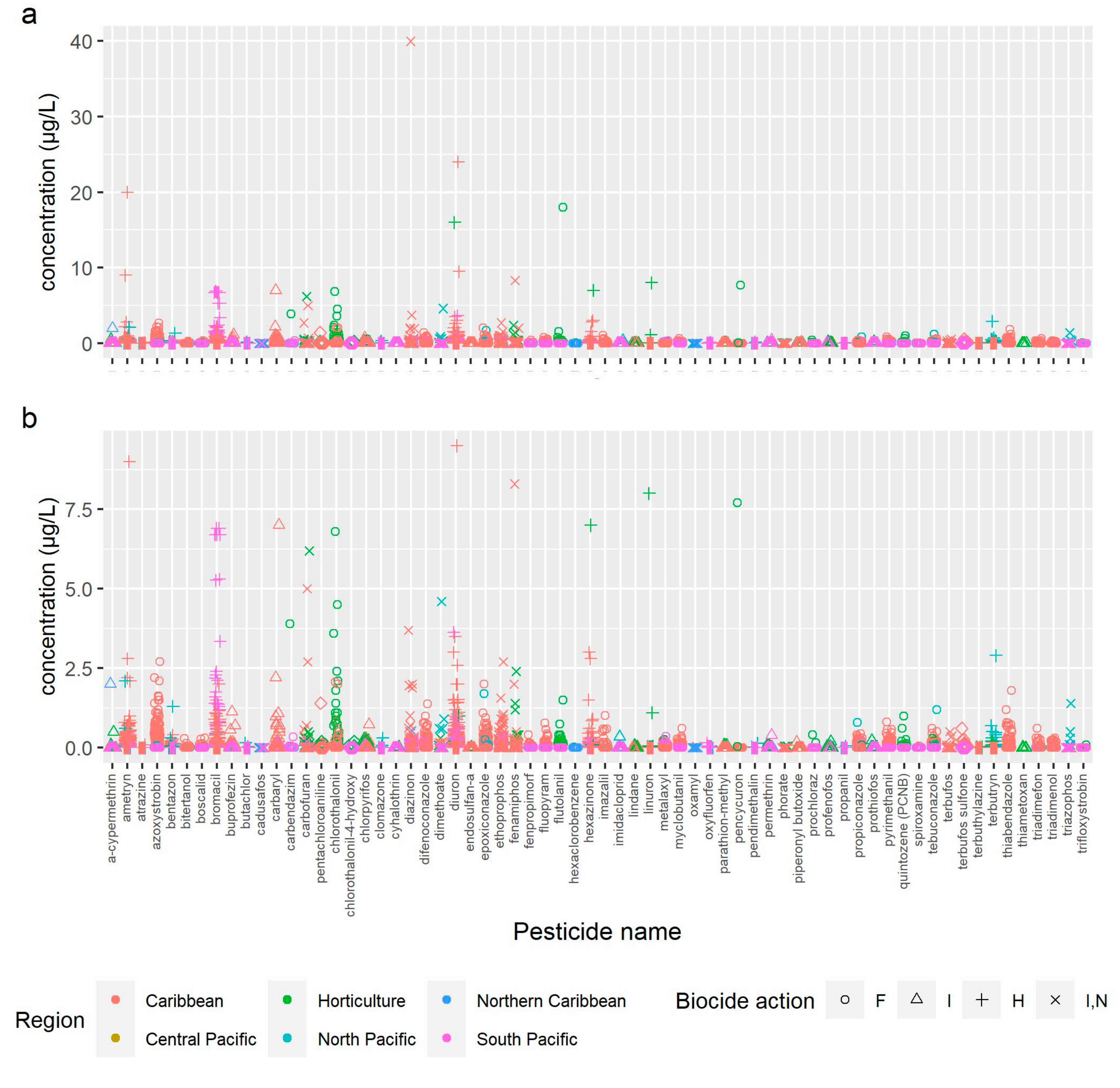 Molecules 26 07235 g002 550