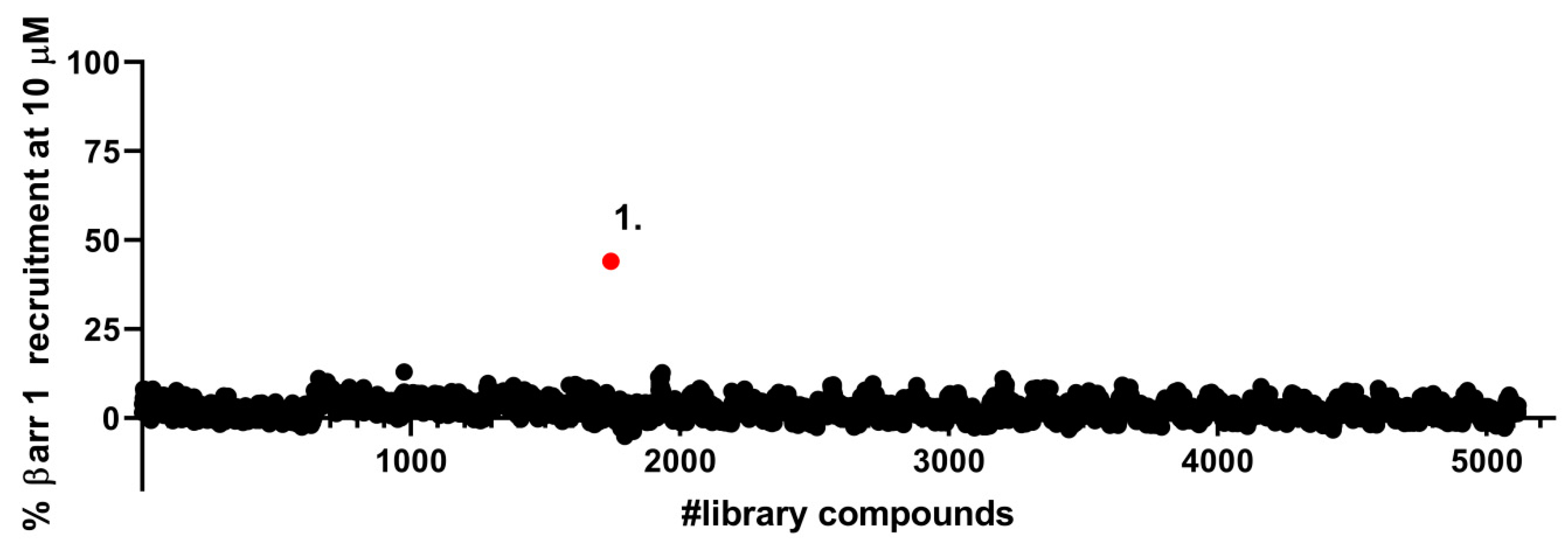 Molecules 26 07236 g002