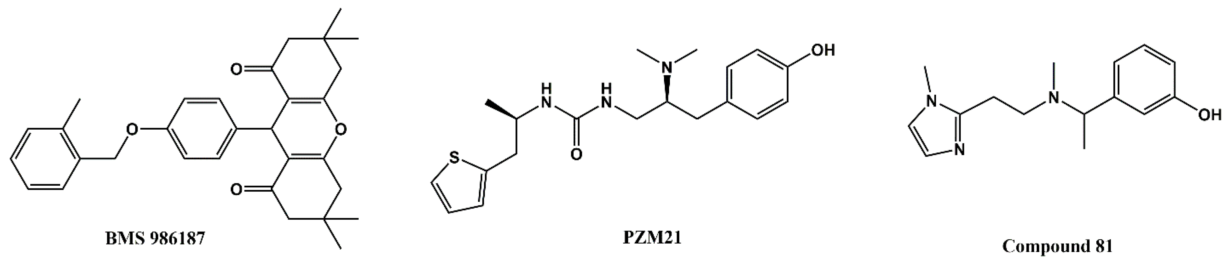 Molecules 26 07236 g008