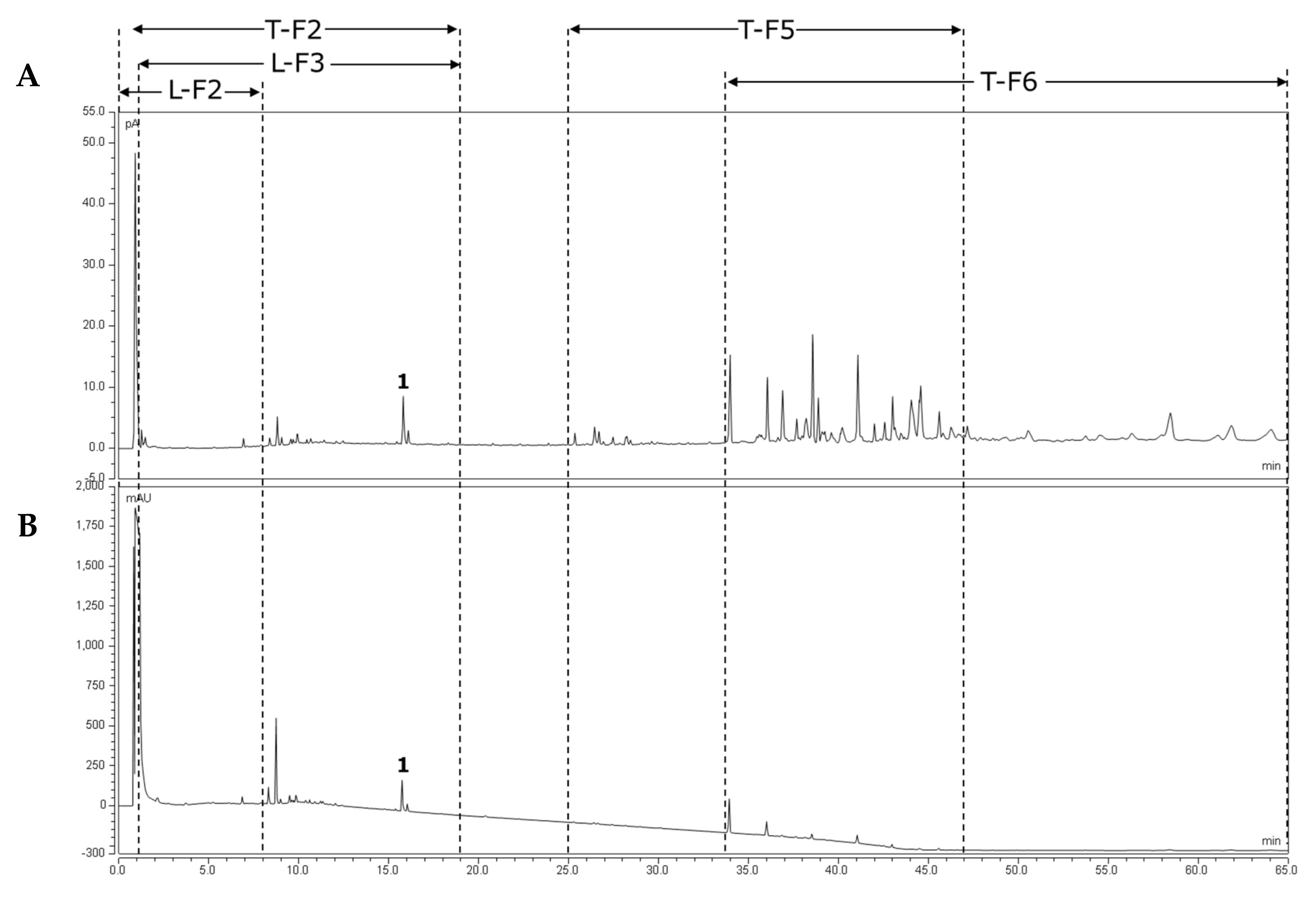 Molecules 26 07240 g002