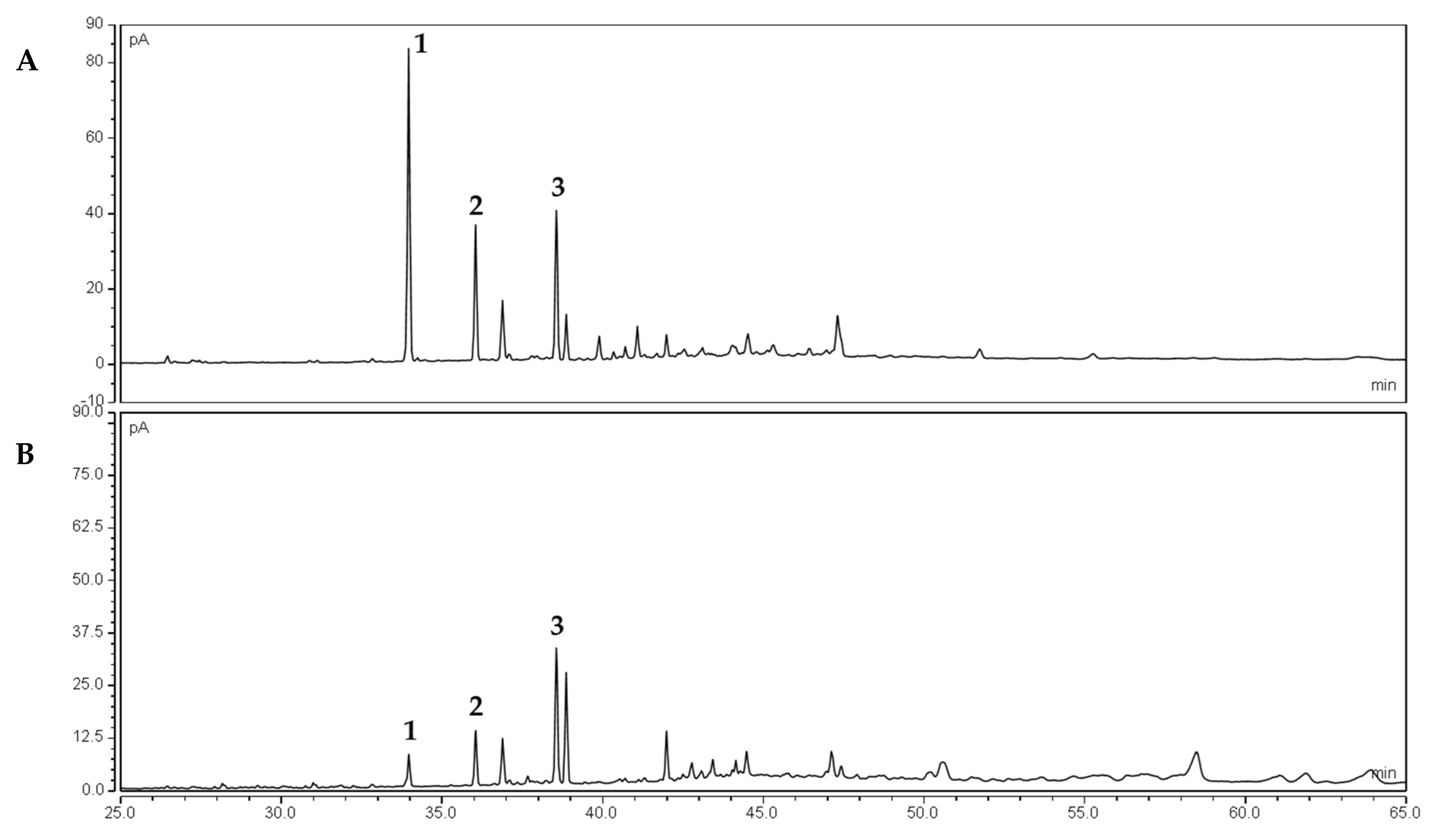 Molecules 26 07240 g004
