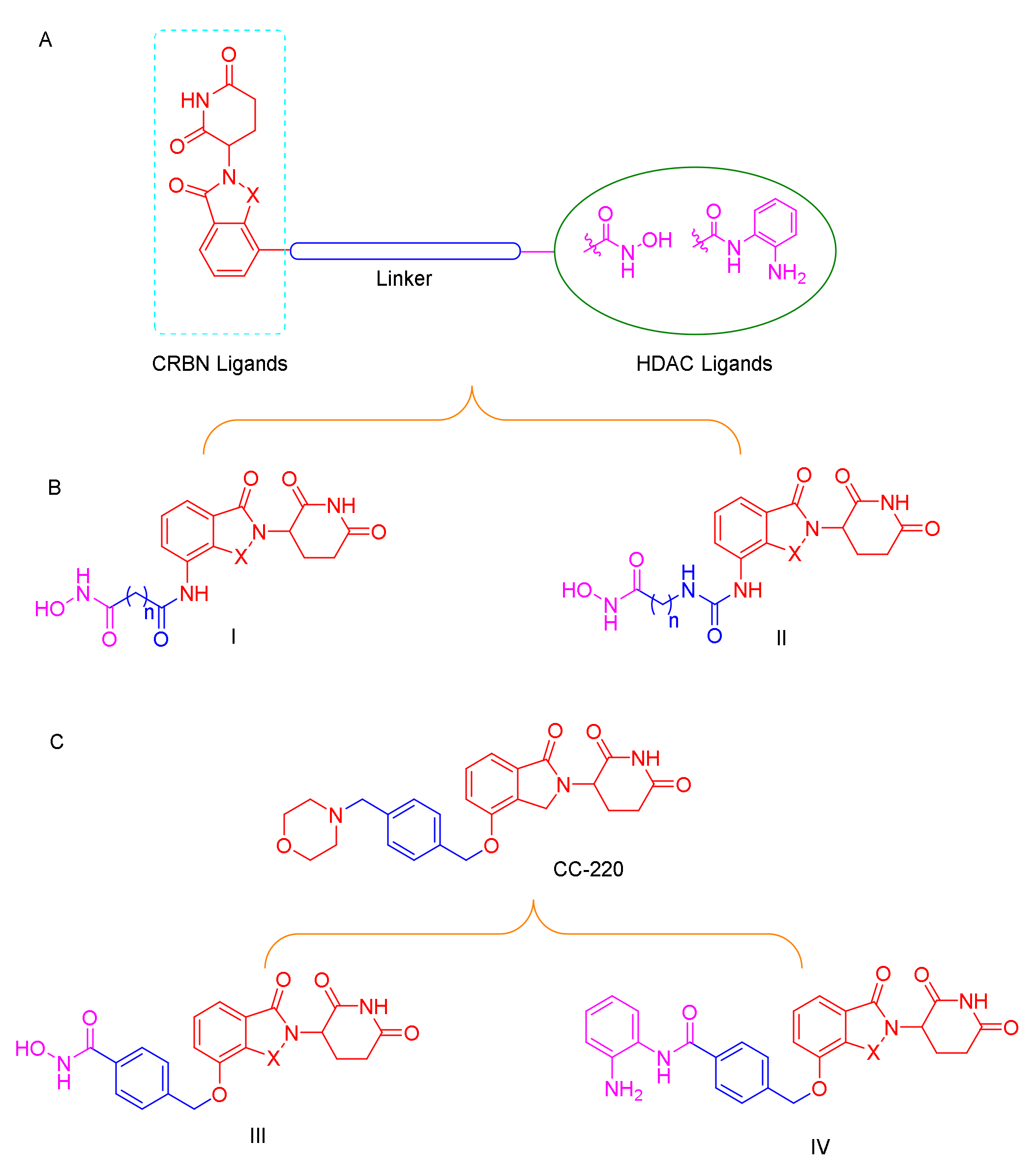 Molecules 26 07241 g003 550