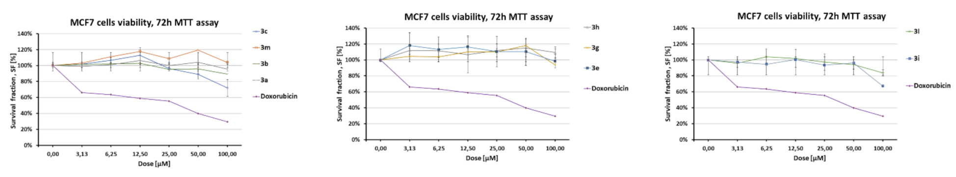 Molecules 26 07245 g002 Molecules 26 07245 g002
