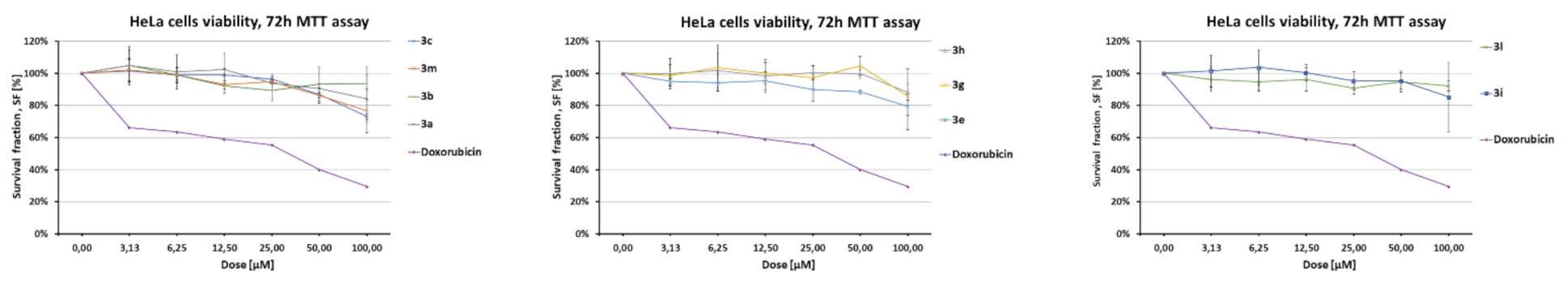 Molecules 26 07245 g004 Molecules 26 07245 g004