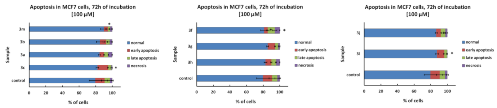 Molecules 26 07245 g008 Molecules 26 07245 g008