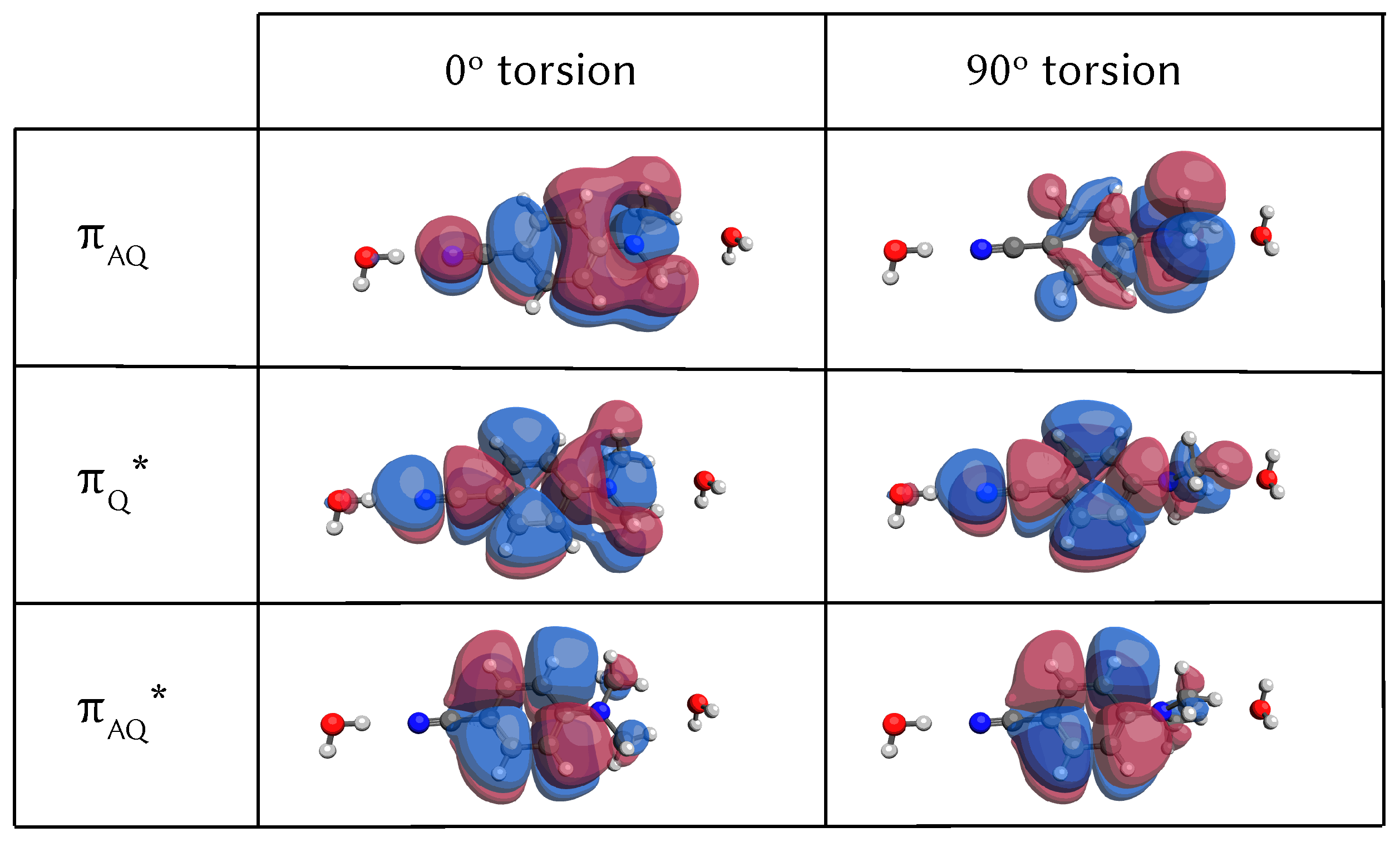 Molecules 26 07247 g003