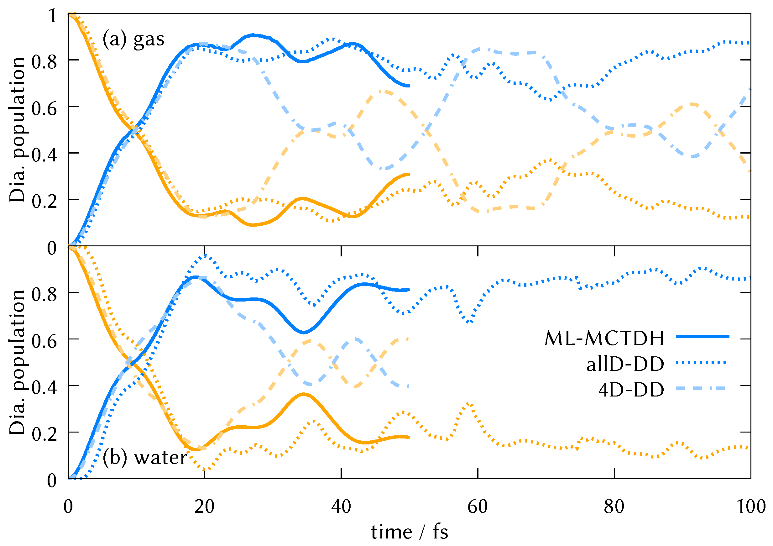 Molecules 26 07247 g007