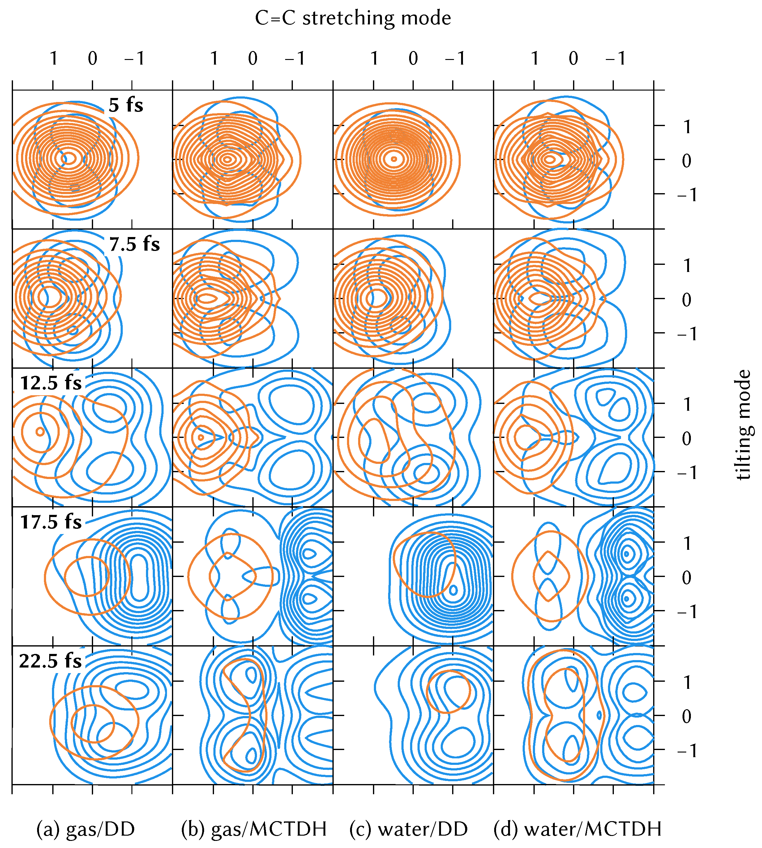 Molecules 26 07247 g008
