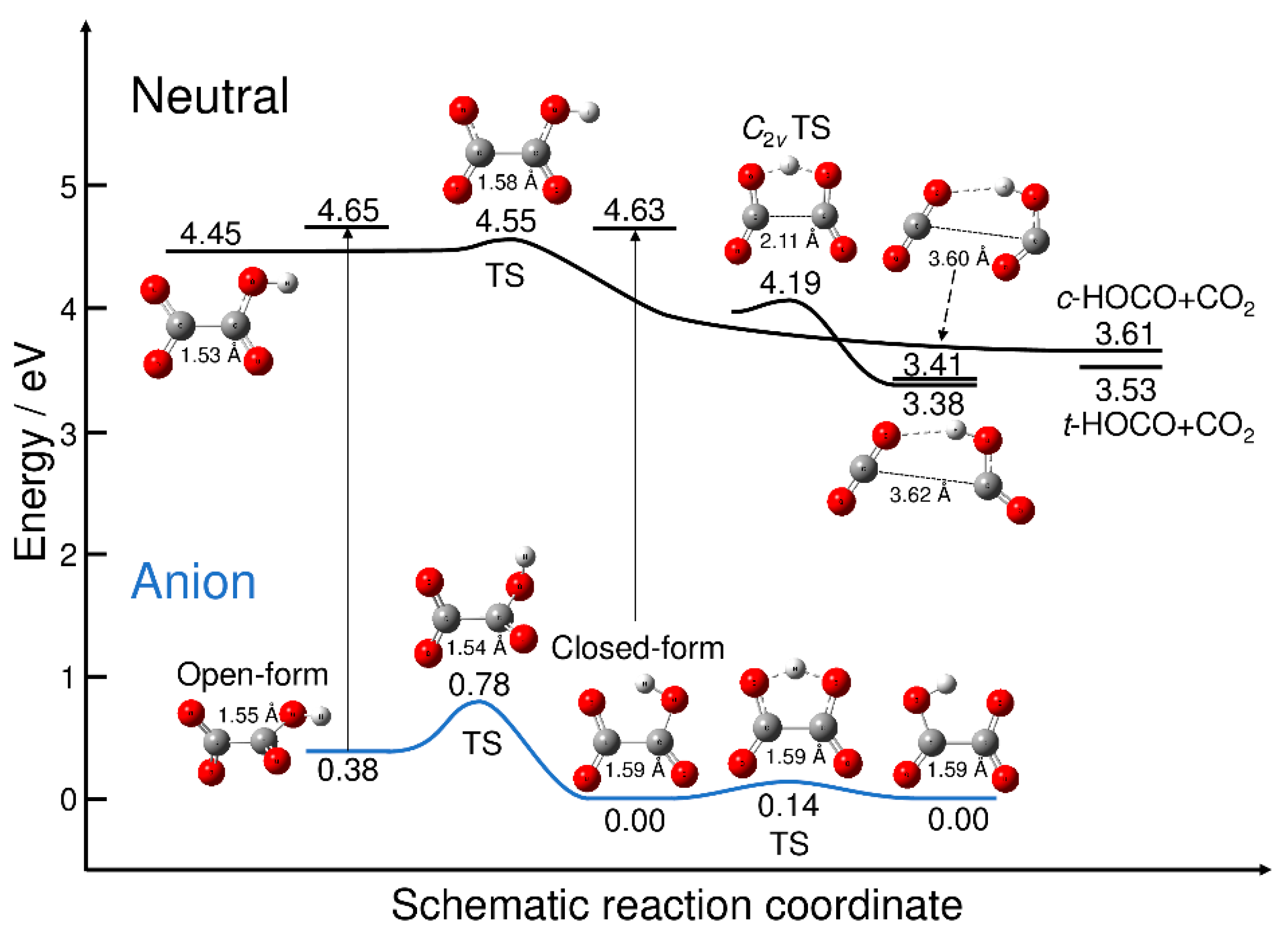 Molecules 26 07250 g001 550