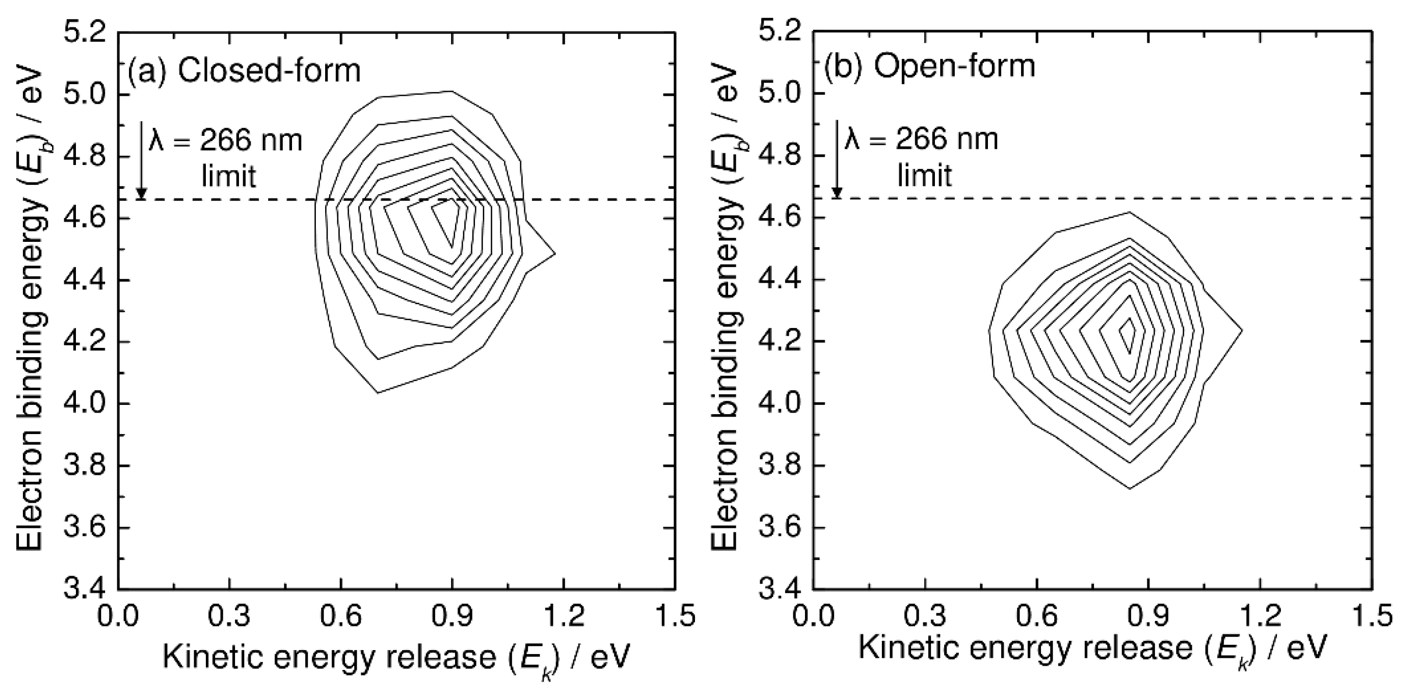 Molecules 26 07250 g004 550