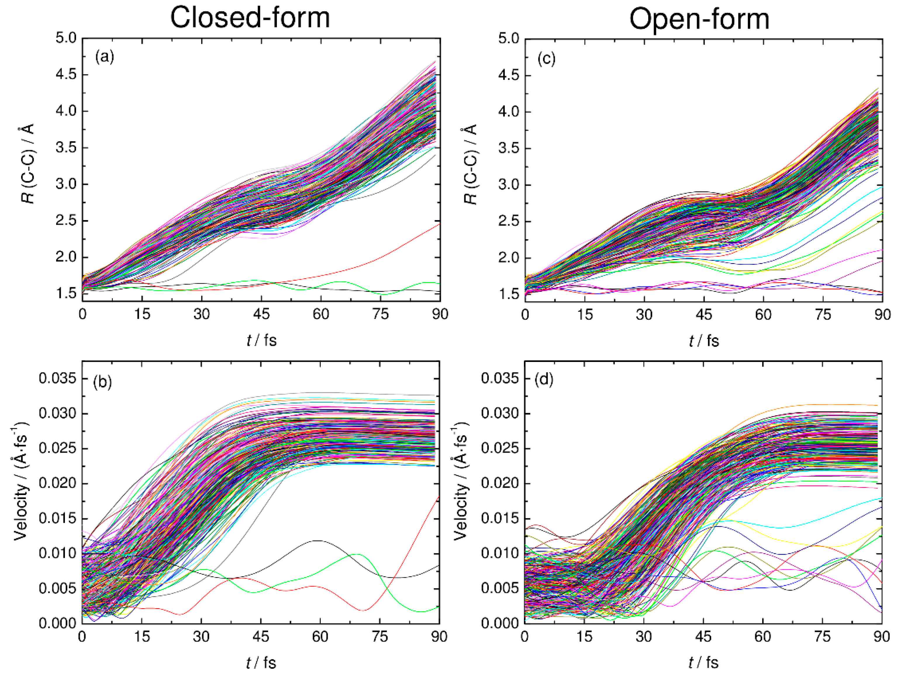 Molecules 26 07250 g005 550
