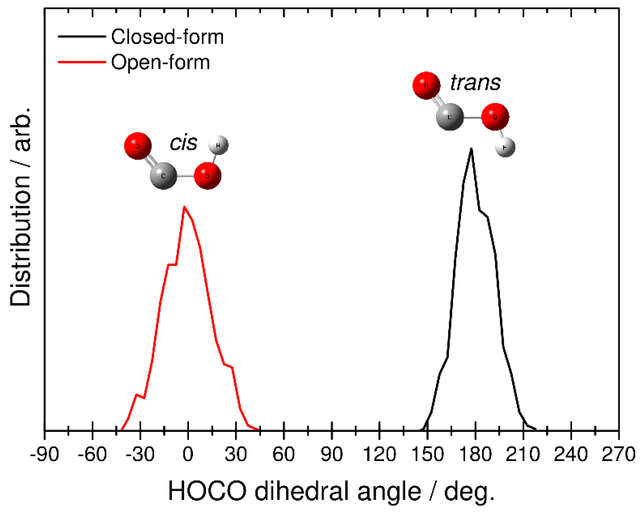 Molecules 26 07250 g007 550