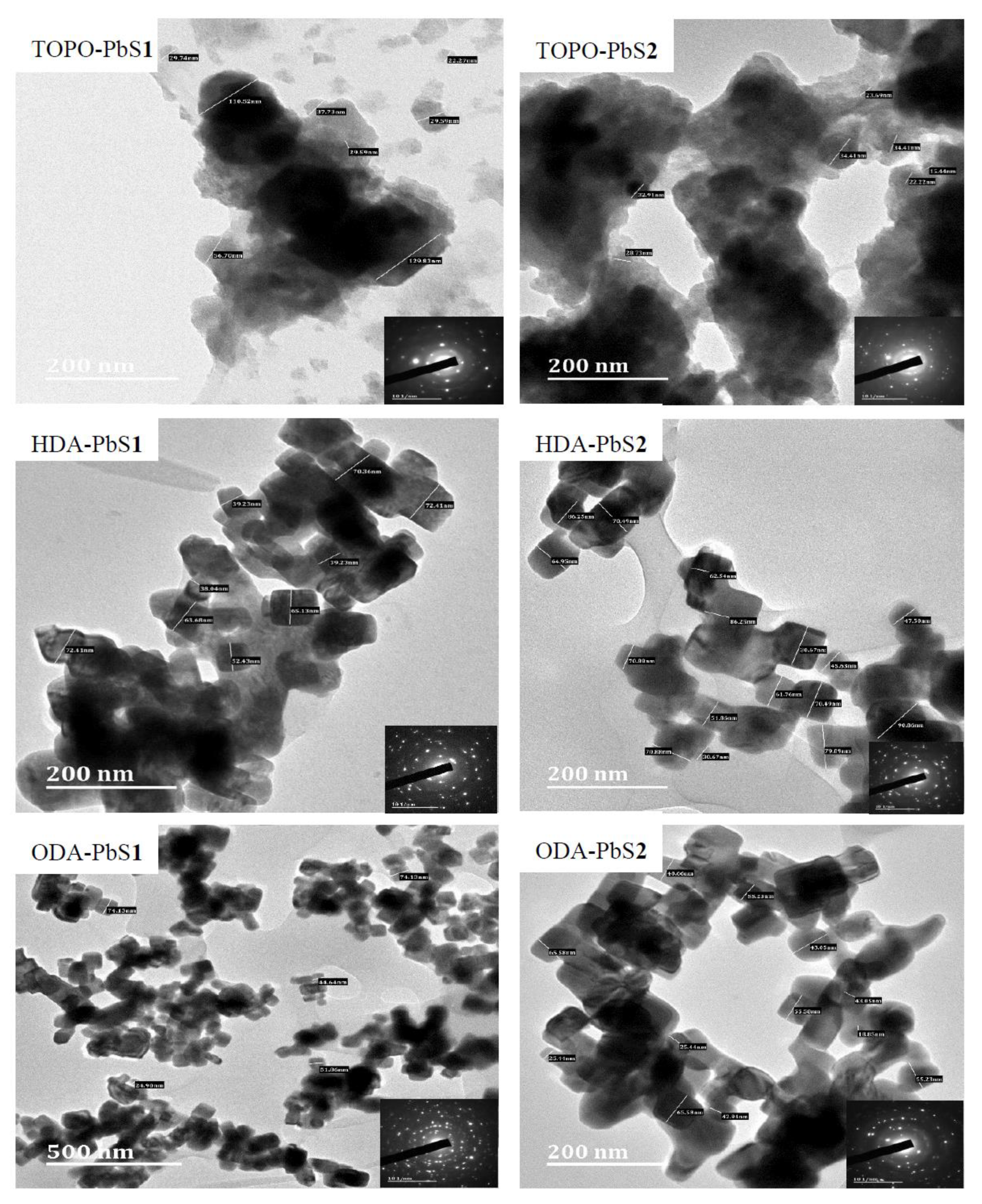Molecules 26 07251 g005 550