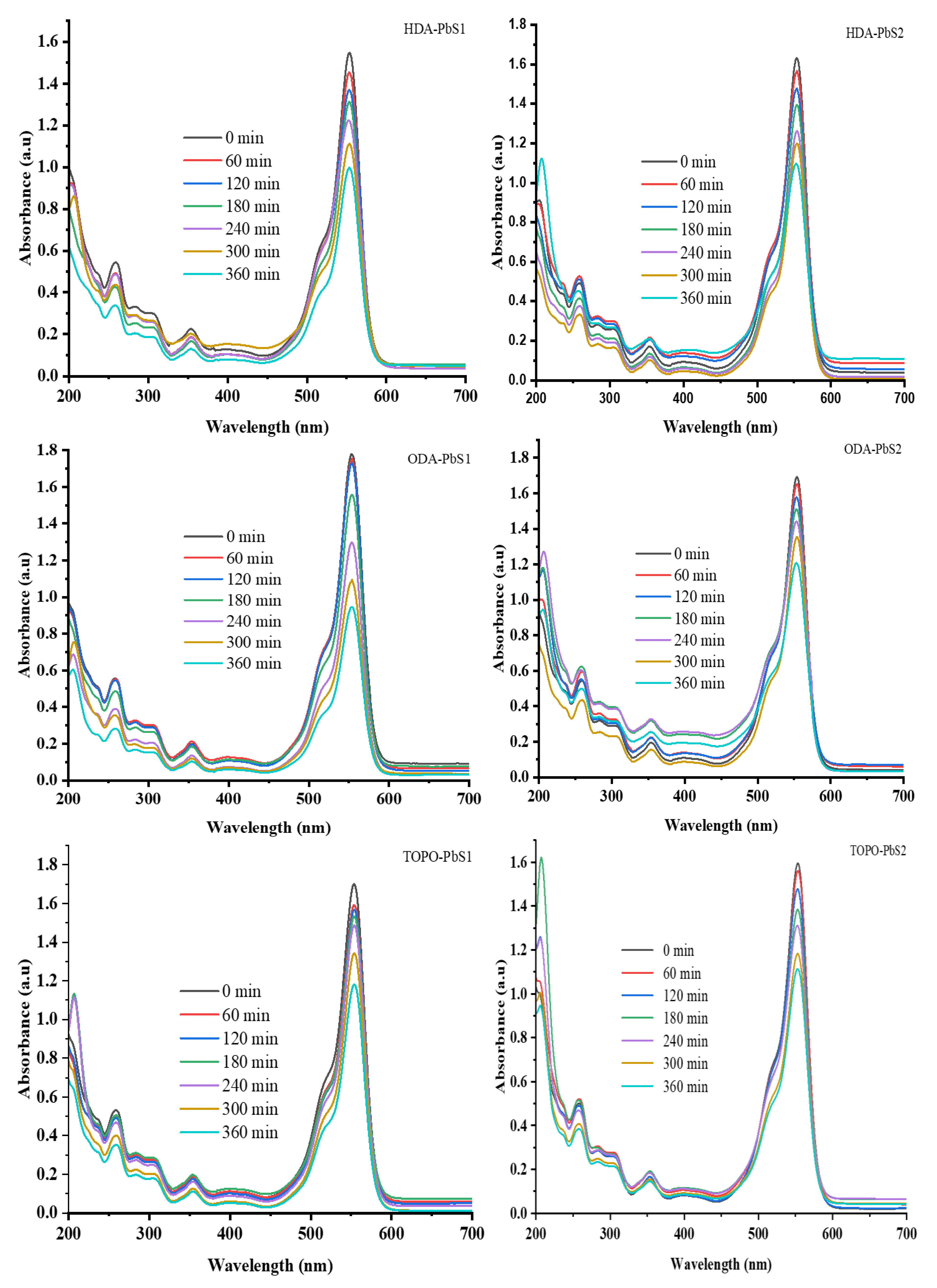 Molecules 26 07251 g007 550
