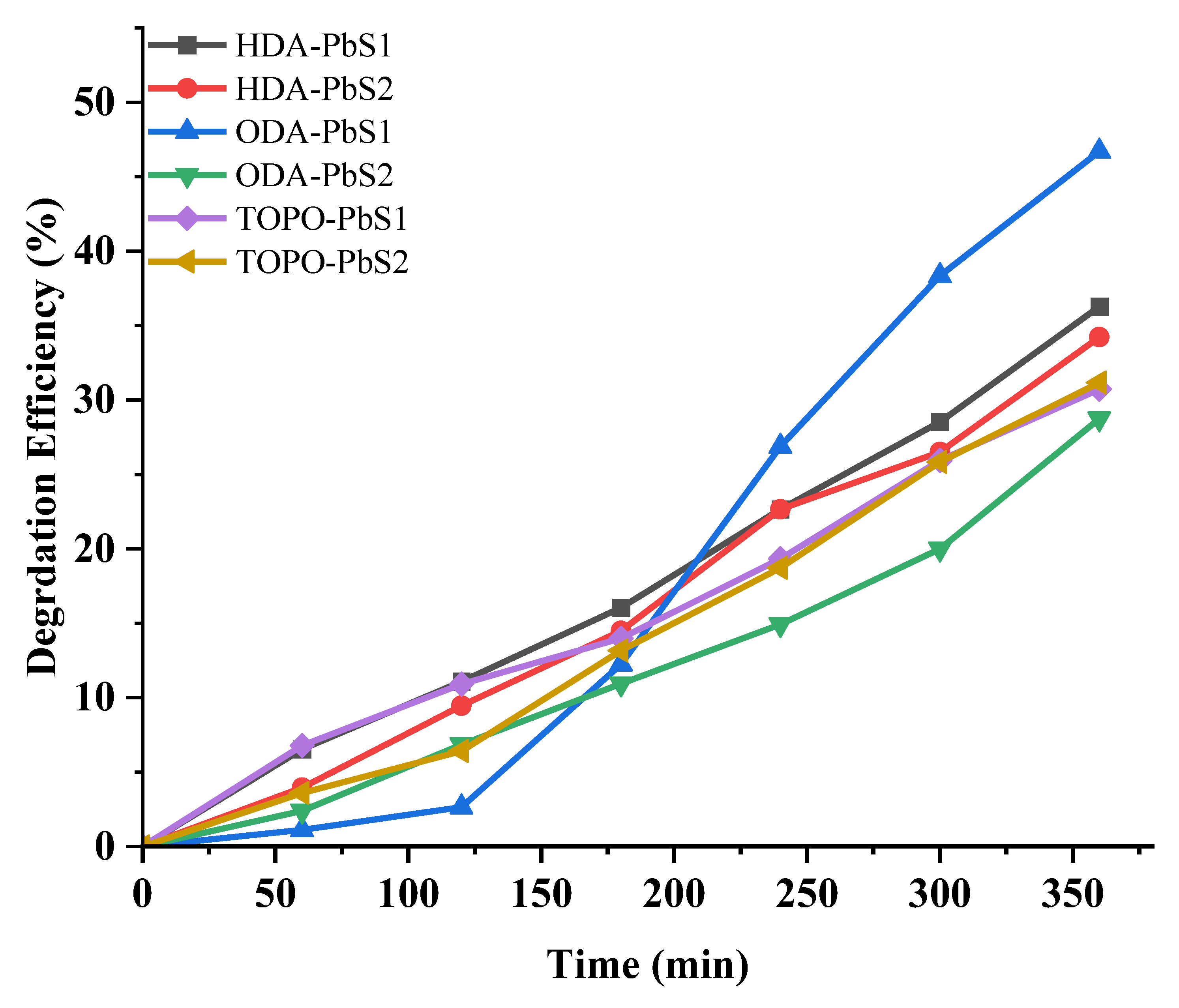 Molecules 26 07251 g008 550