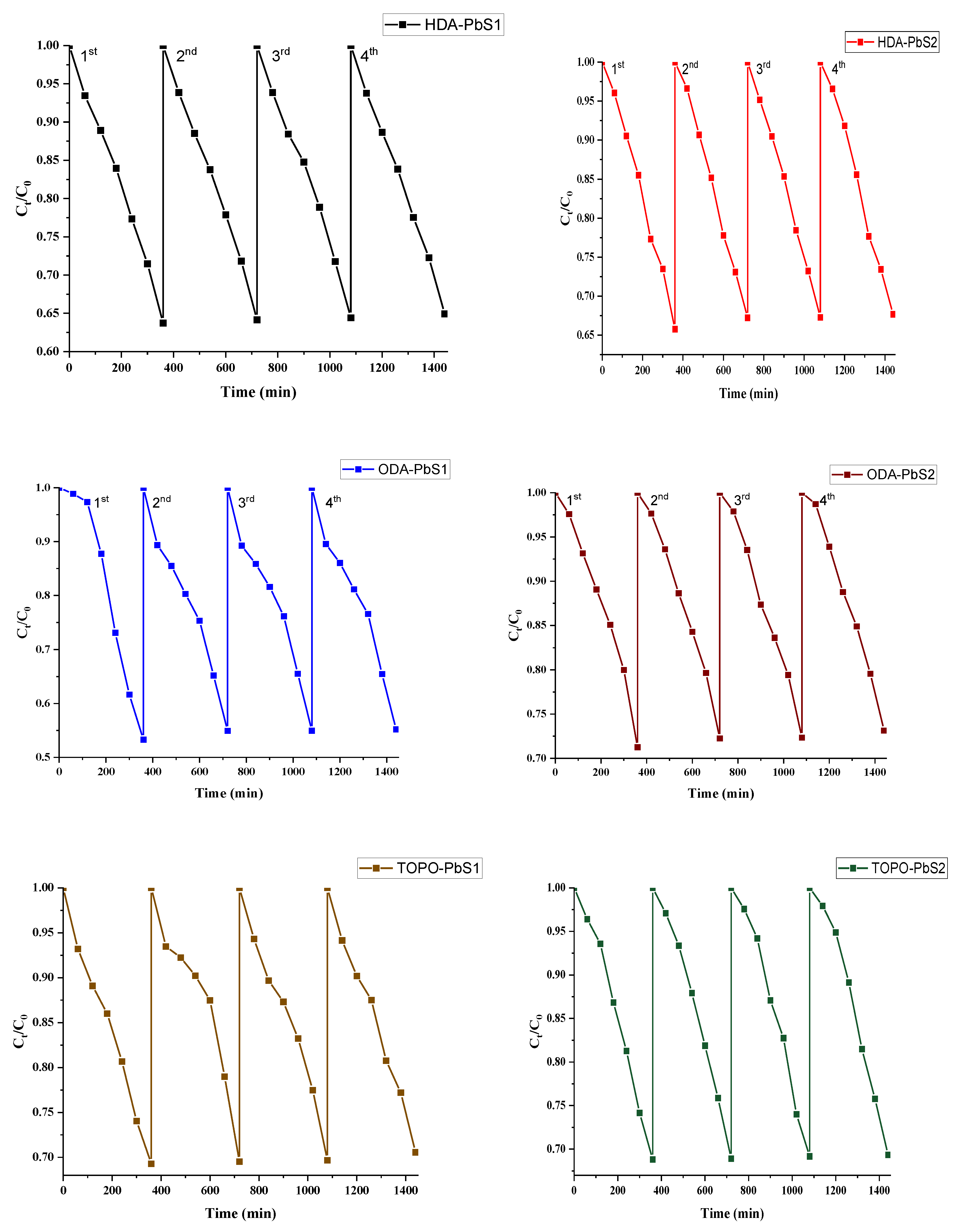Molecules 26 07251 g010 550