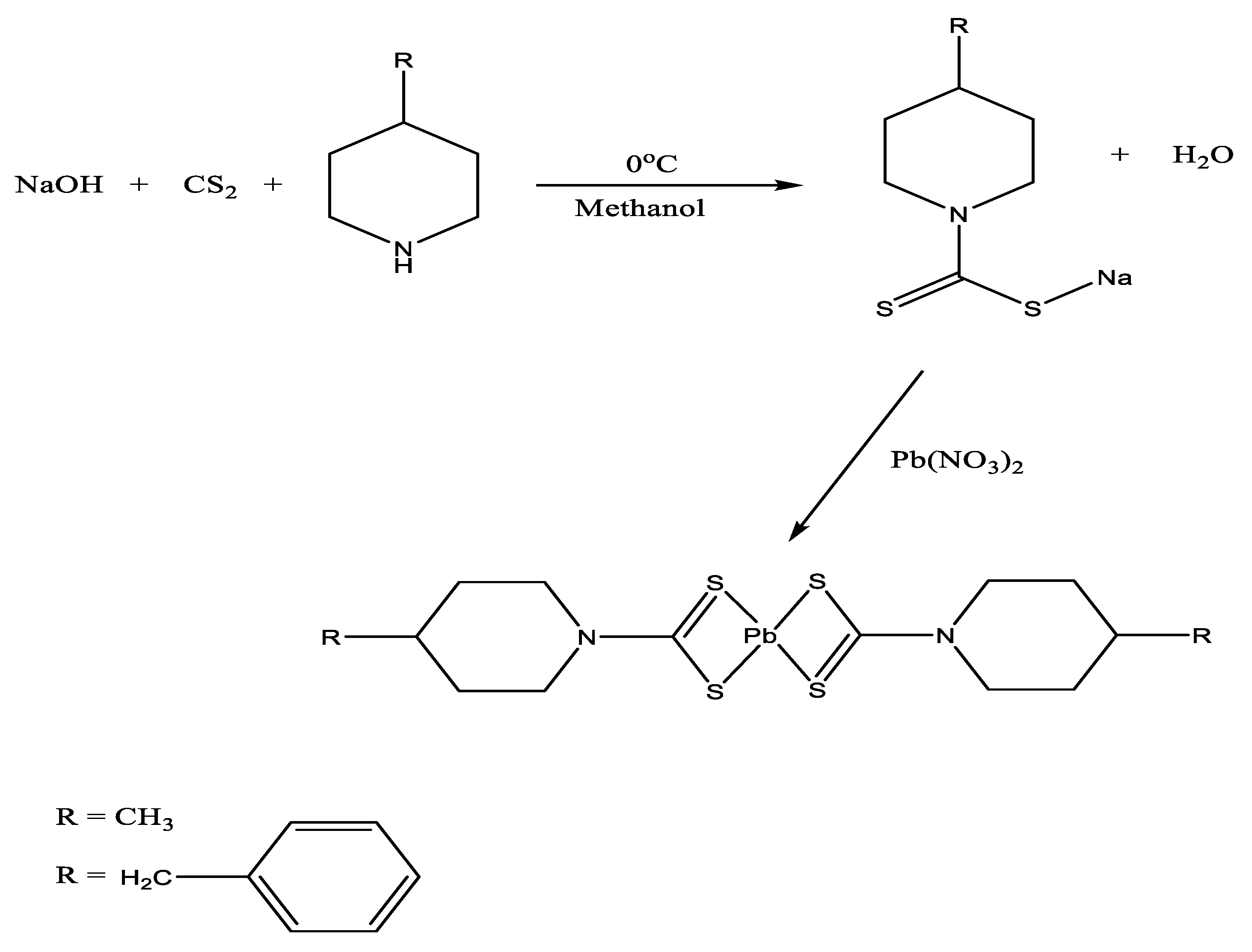 Molecules 26 07251 sch001 550