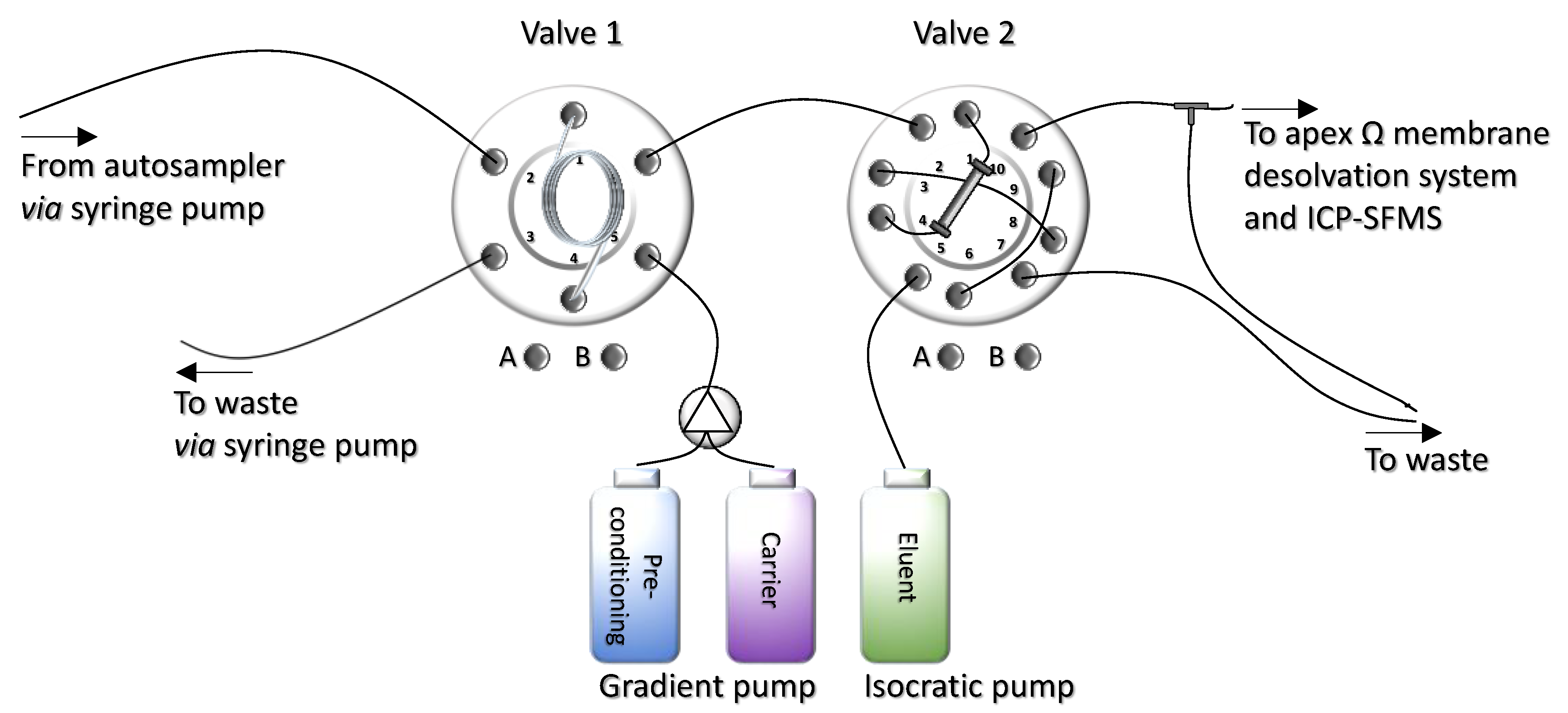 Molecules 26 07253 g008 550