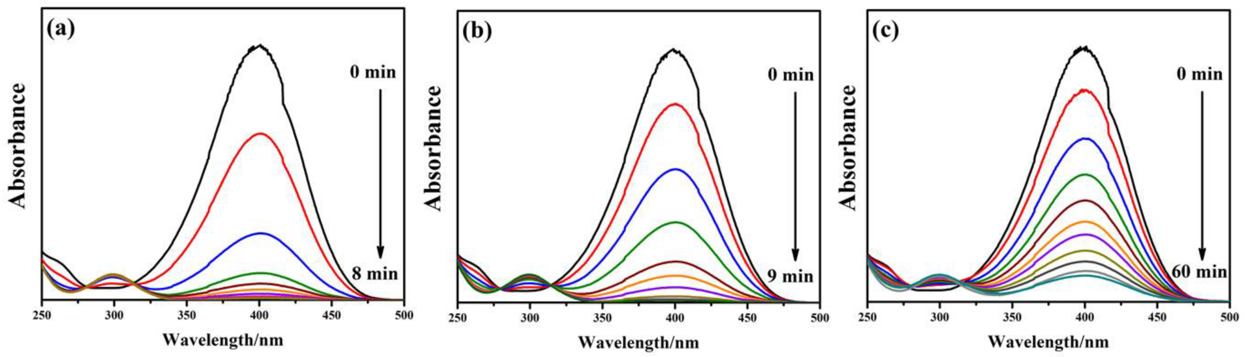 Molecules 26 07261 g006