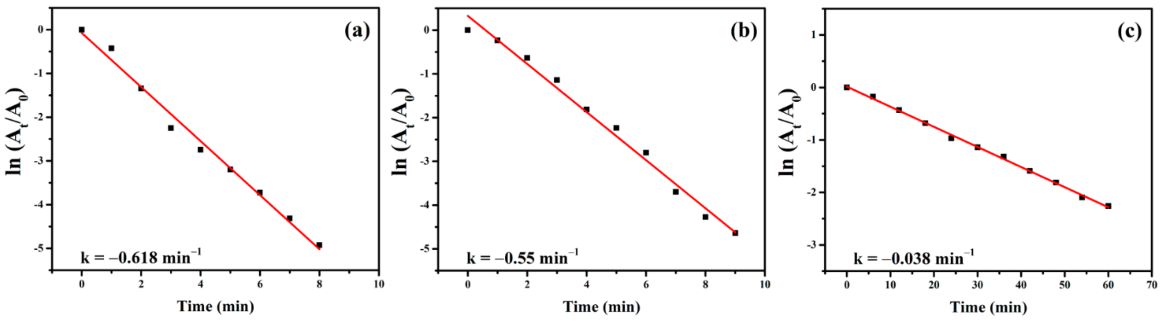 Molecules 26 07261 g007