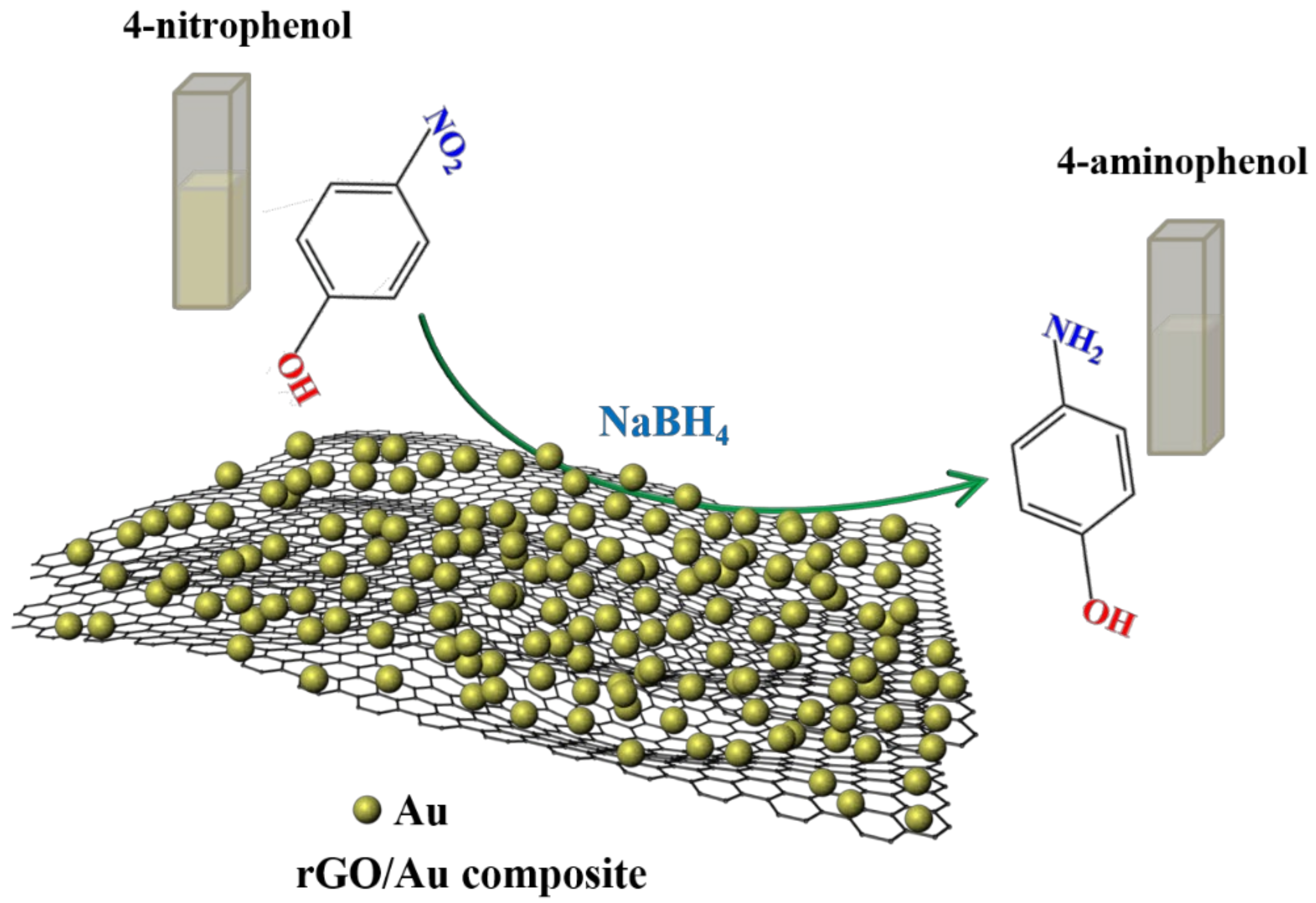 Molecules 26 07261 g009