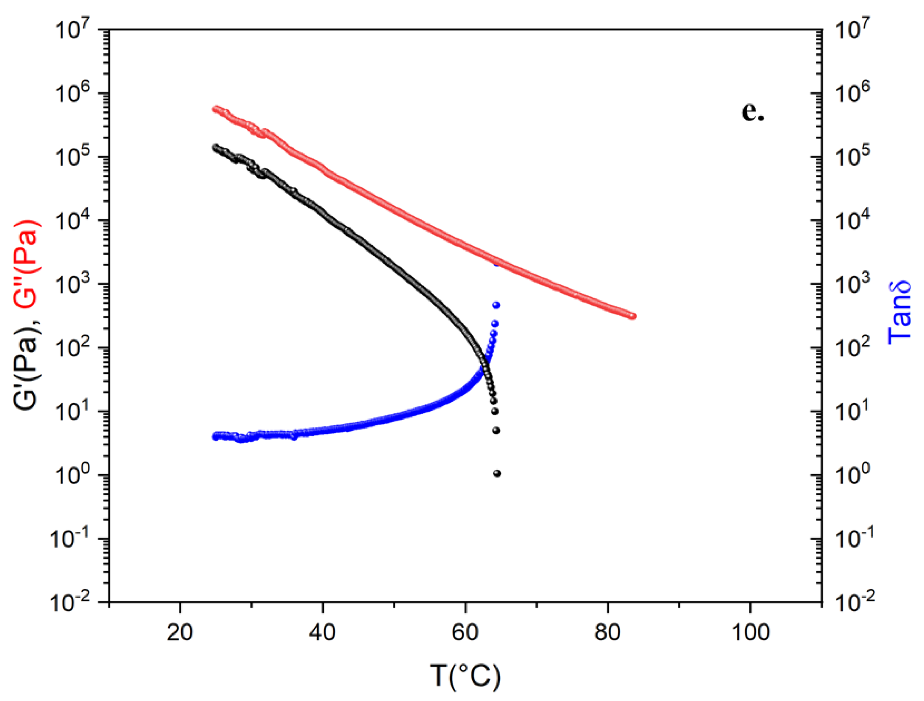 Molecules 26 07269 g003c