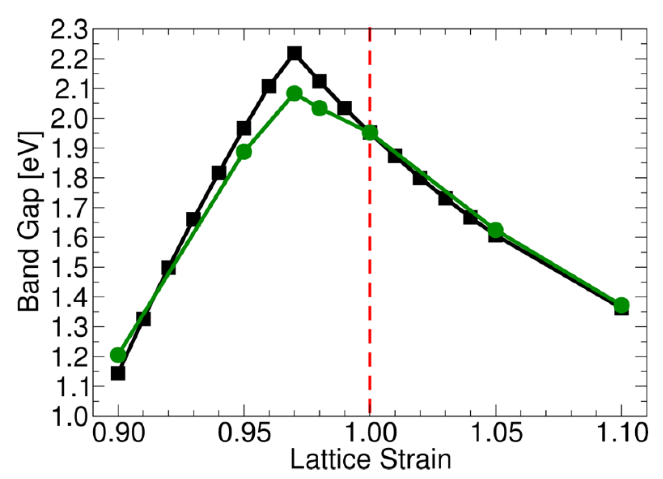 Molecules 26 07271 g005