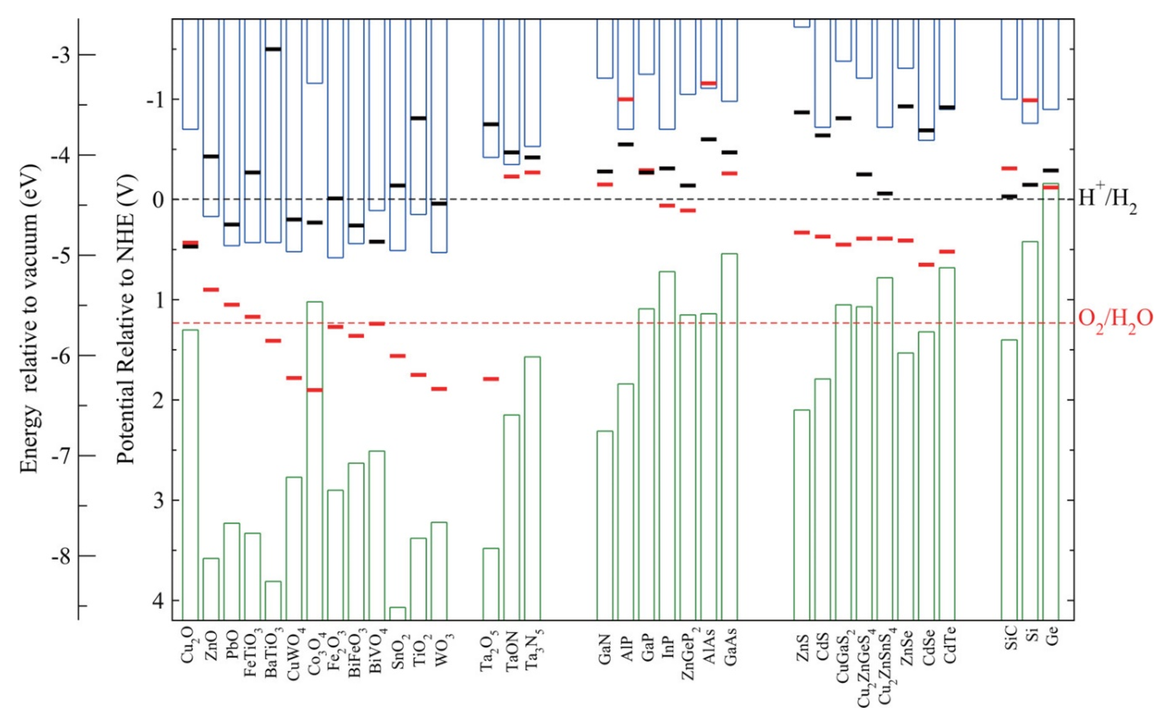 Molecules 26 07271 g007