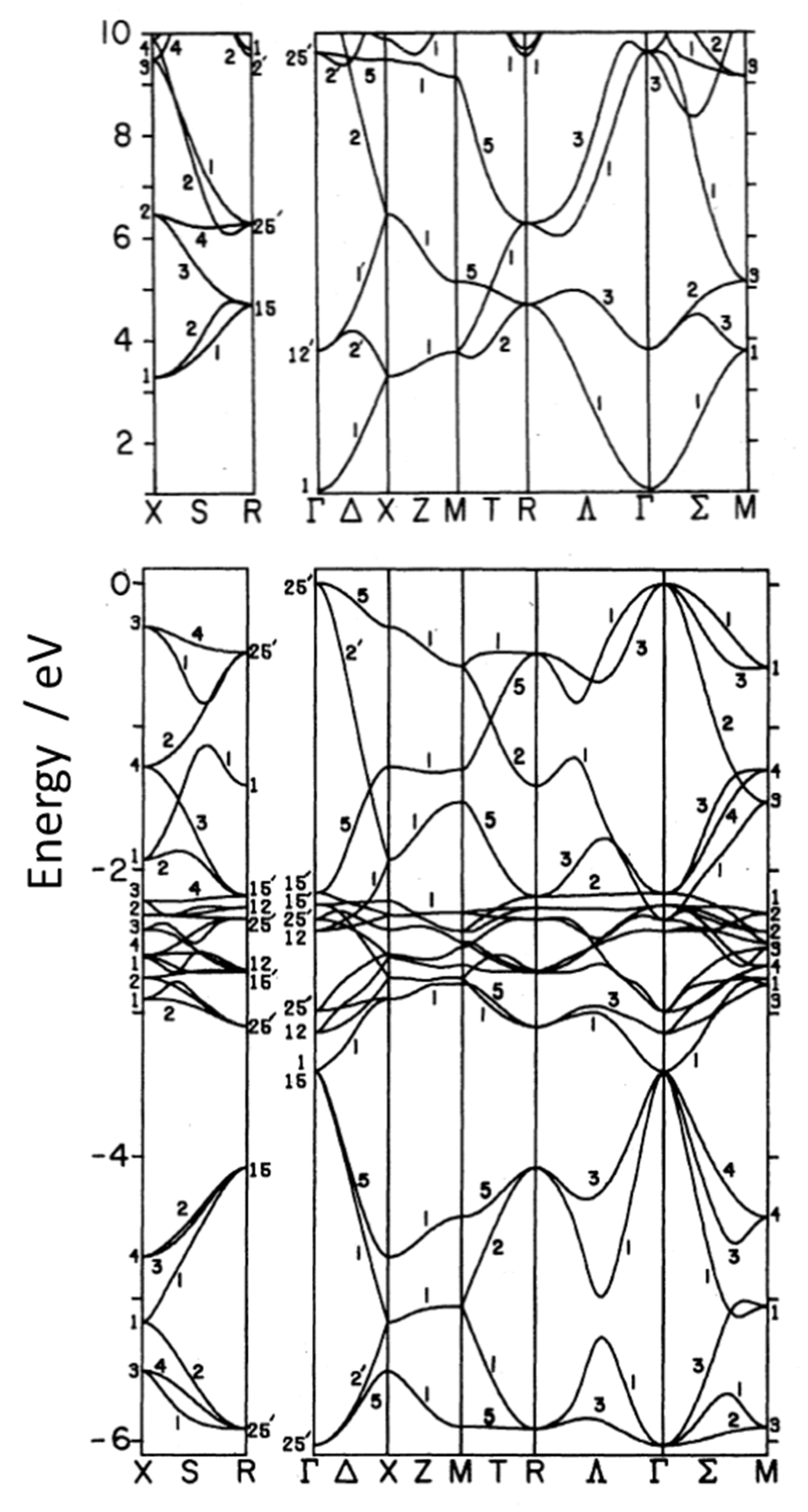 Molecules 26 07271 g009