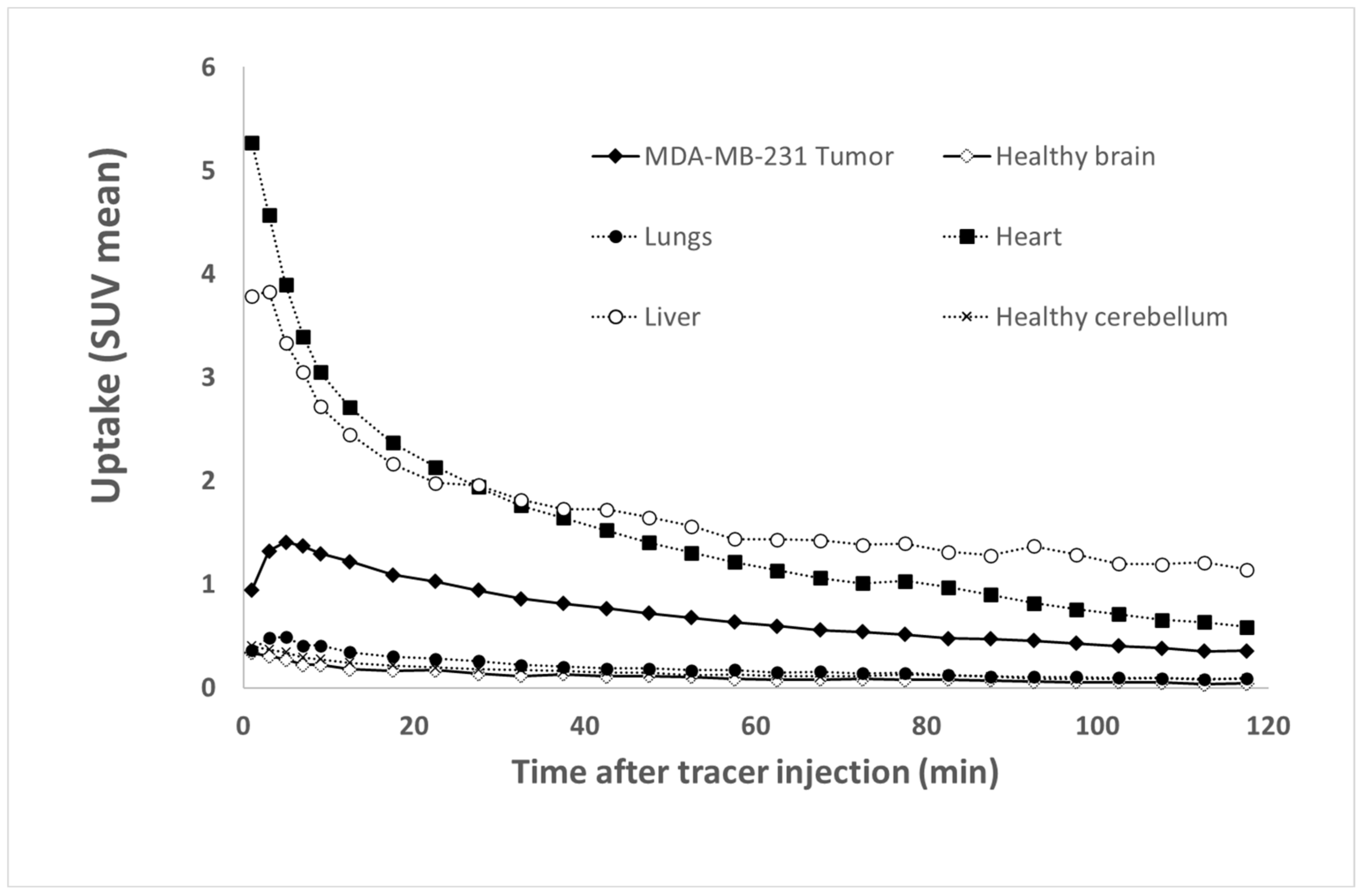 Molecules 26 07273 g009 550