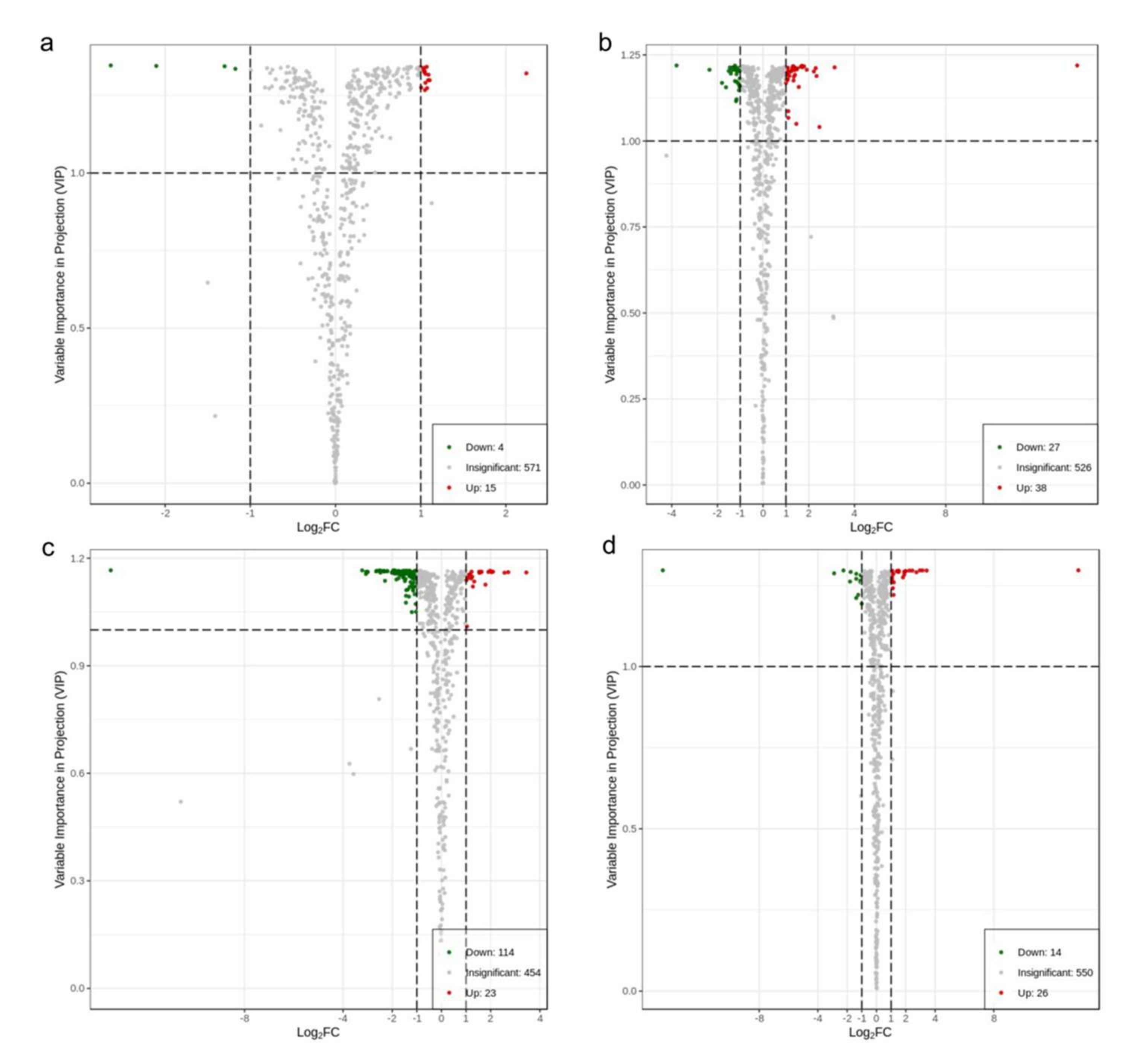 Molecules 26 07278 g002
