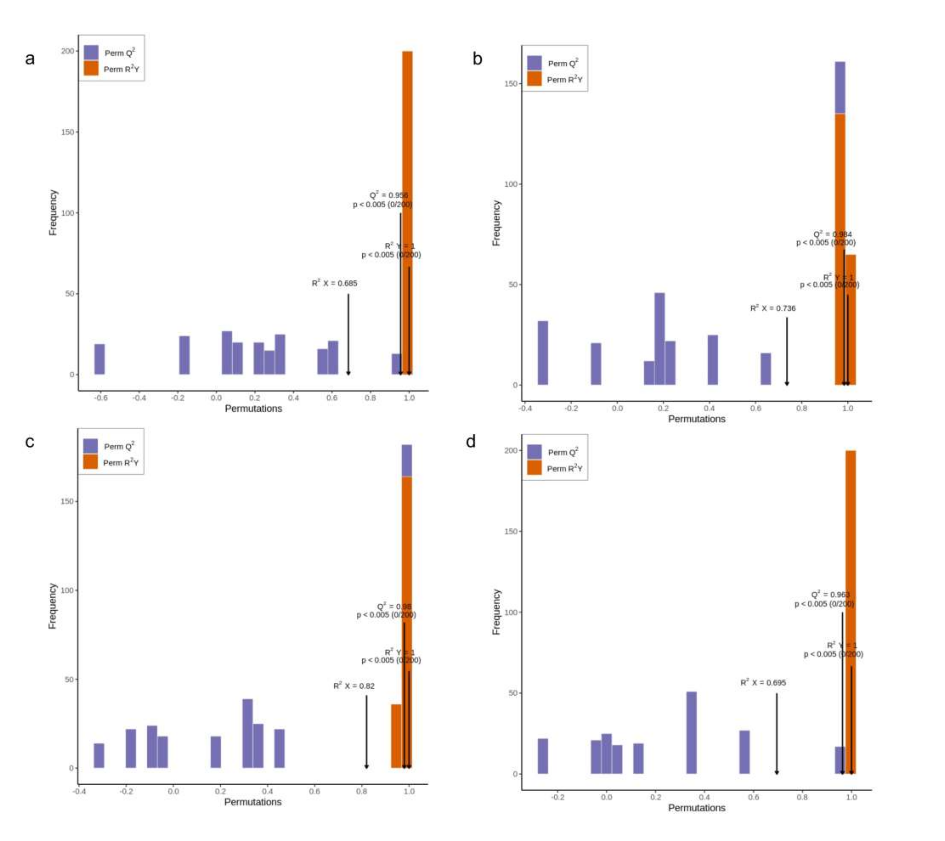 Molecules 26 07278 g003