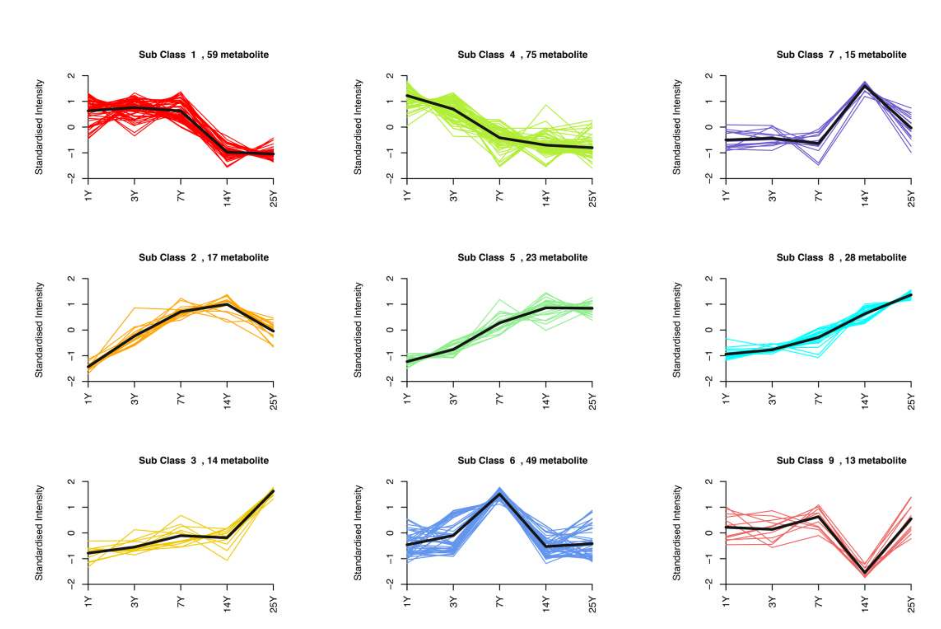Molecules 26 07278 g004