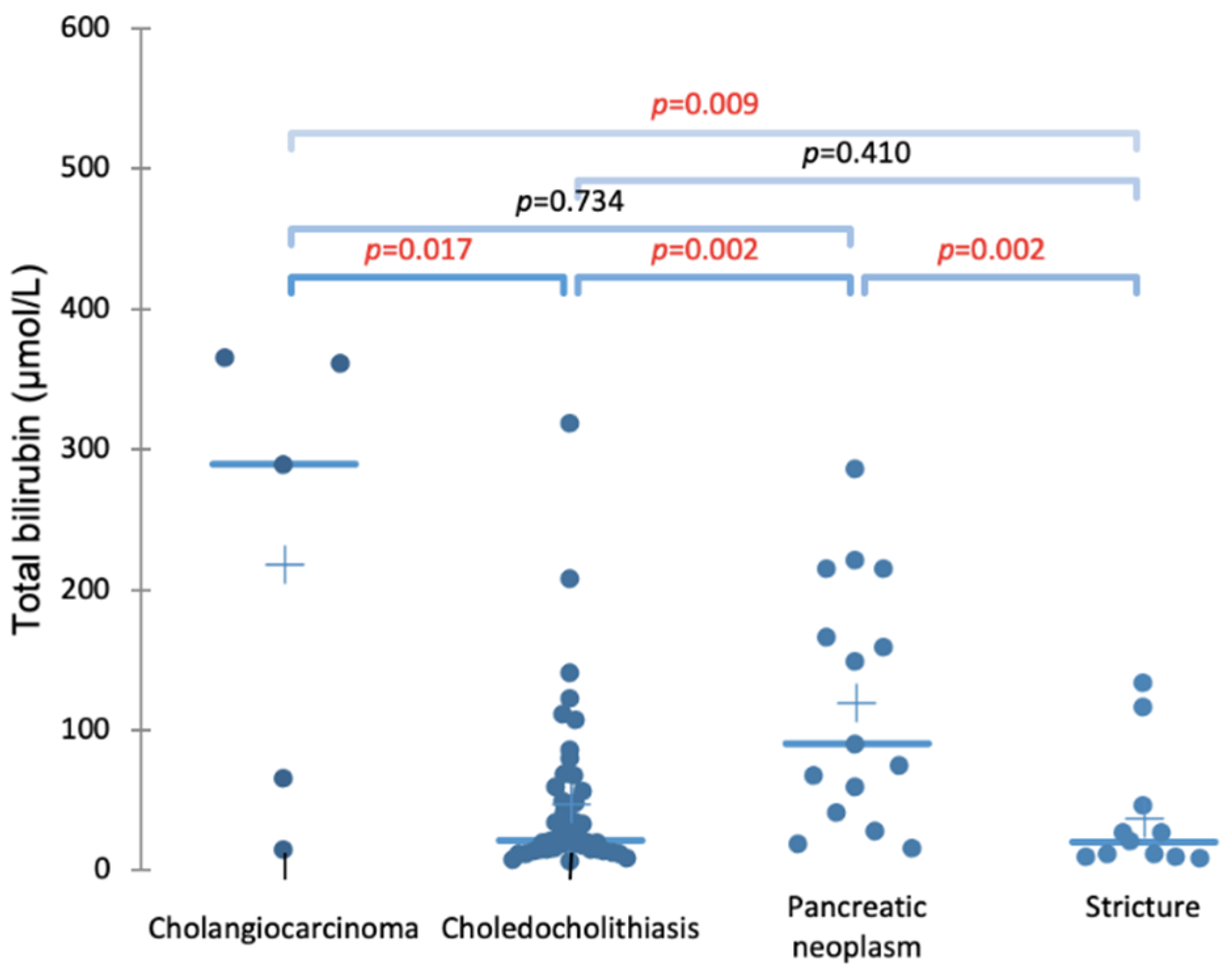 Molecules 26 07279 g001