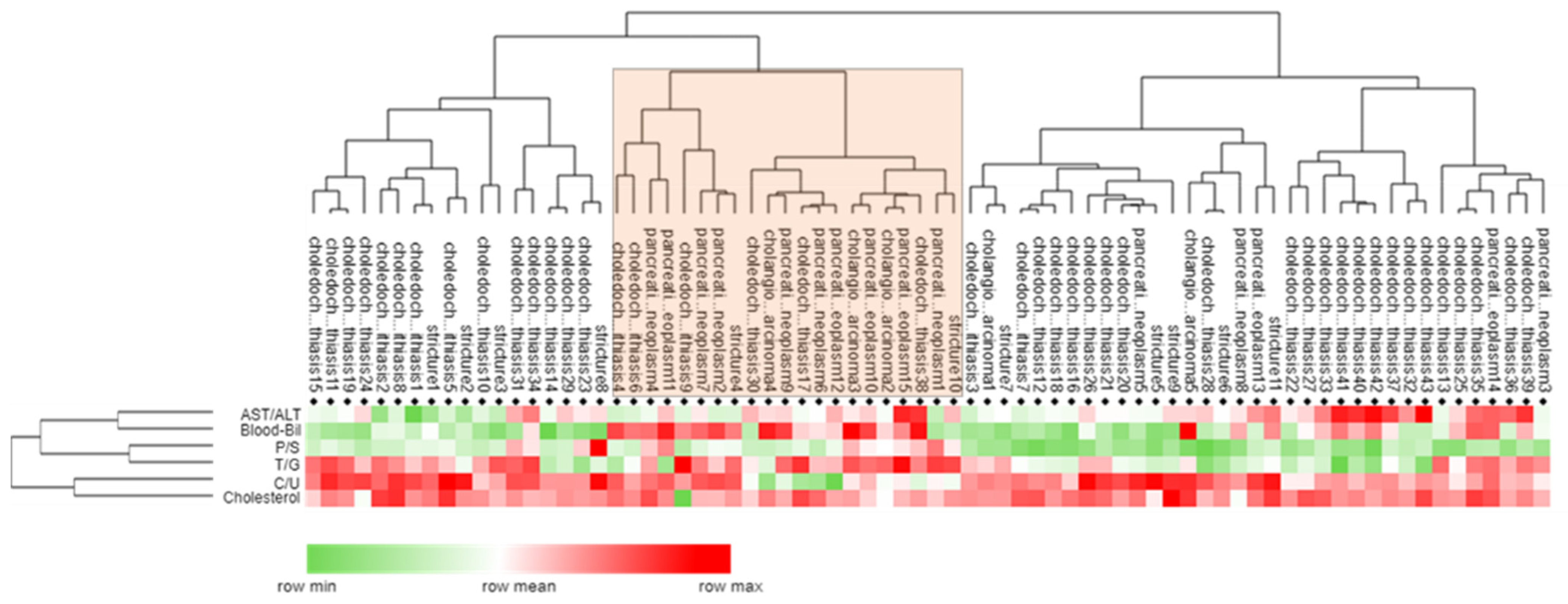 Molecules 26 07279 g005