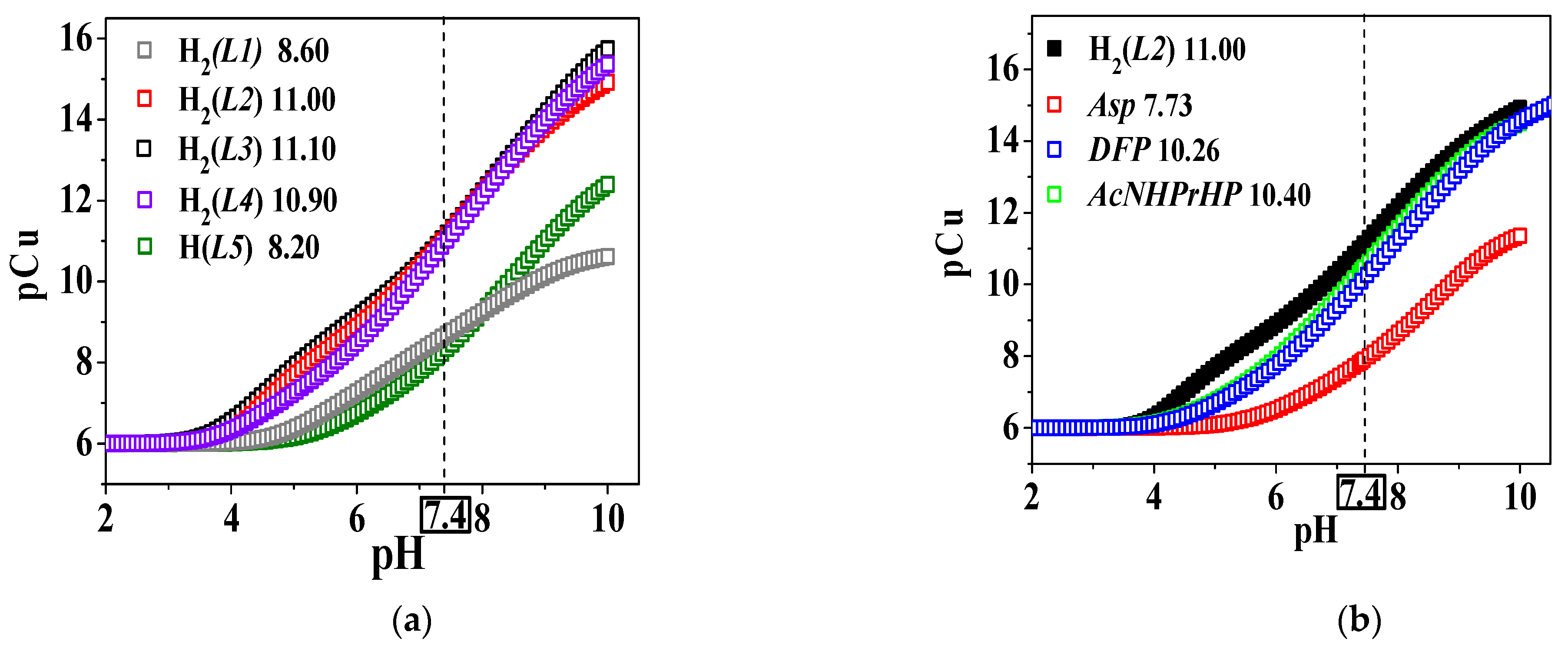 Molecules 26 07280 g009 550