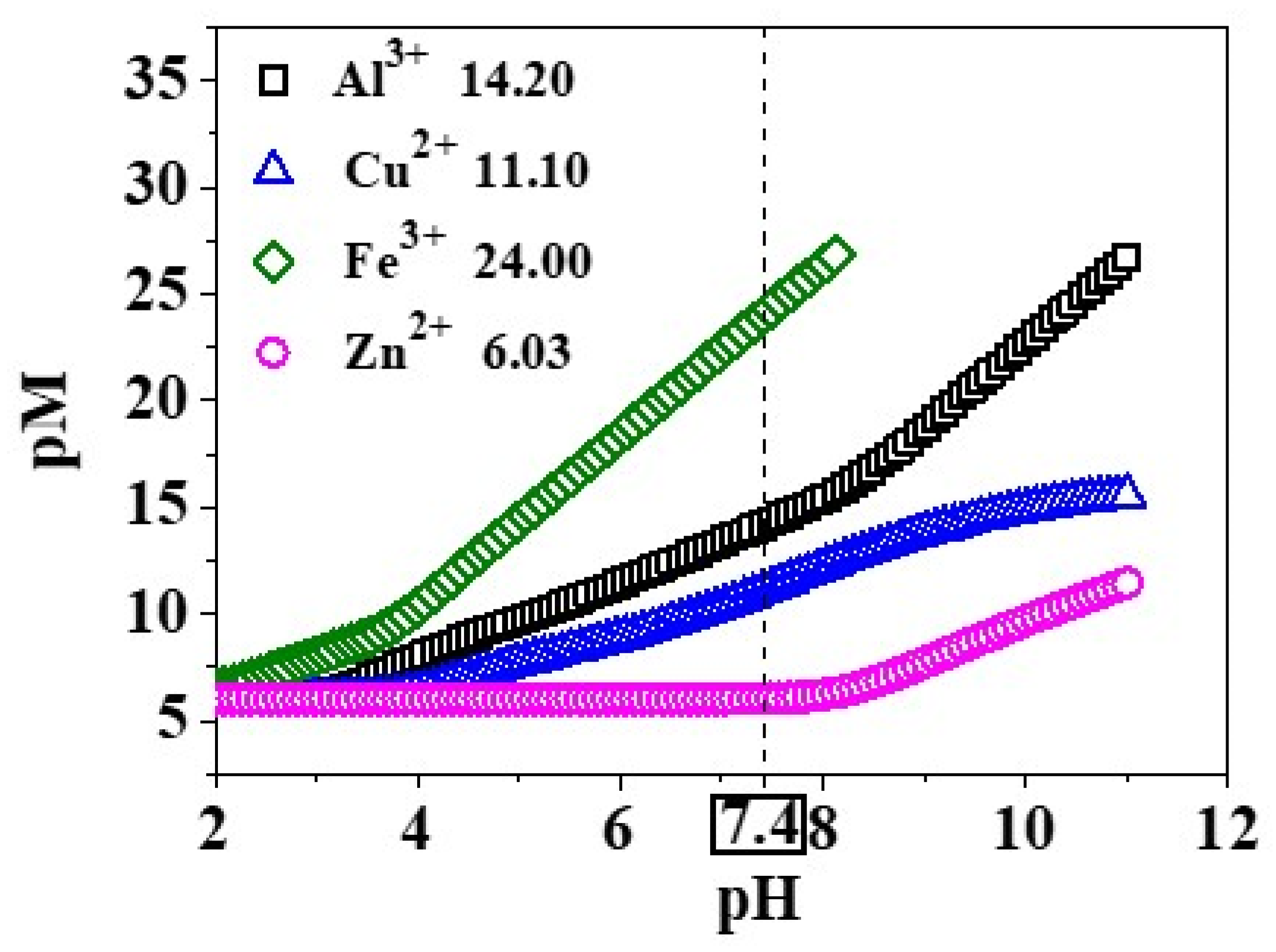 Molecules 26 07280 g010 550
